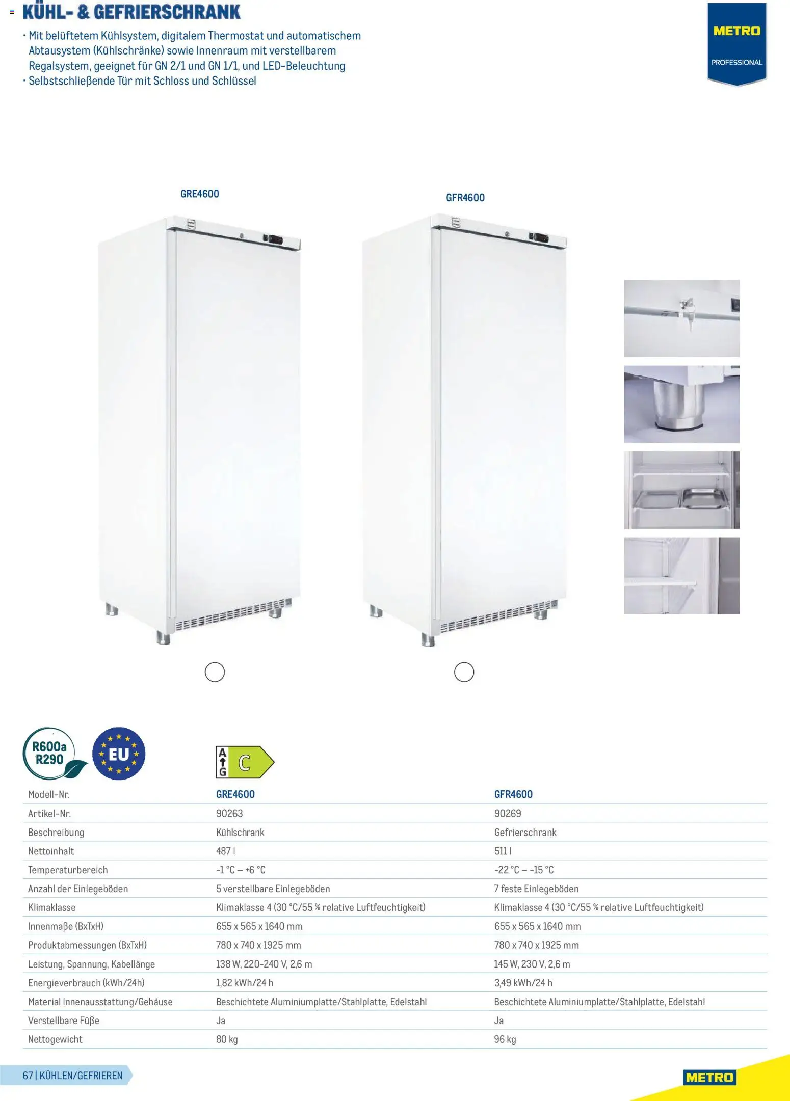 Metro Gastrogeräte - page 67- valid from 23.02.2026