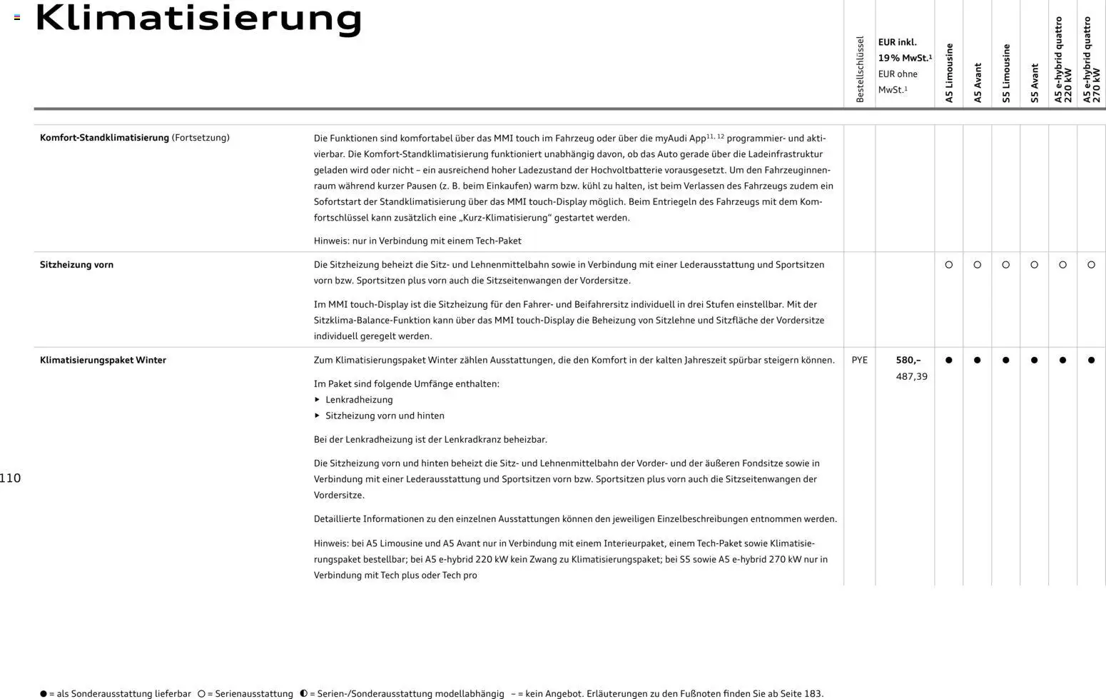 Audi A5 - Seite 110 - gültig ab 28.10.2025