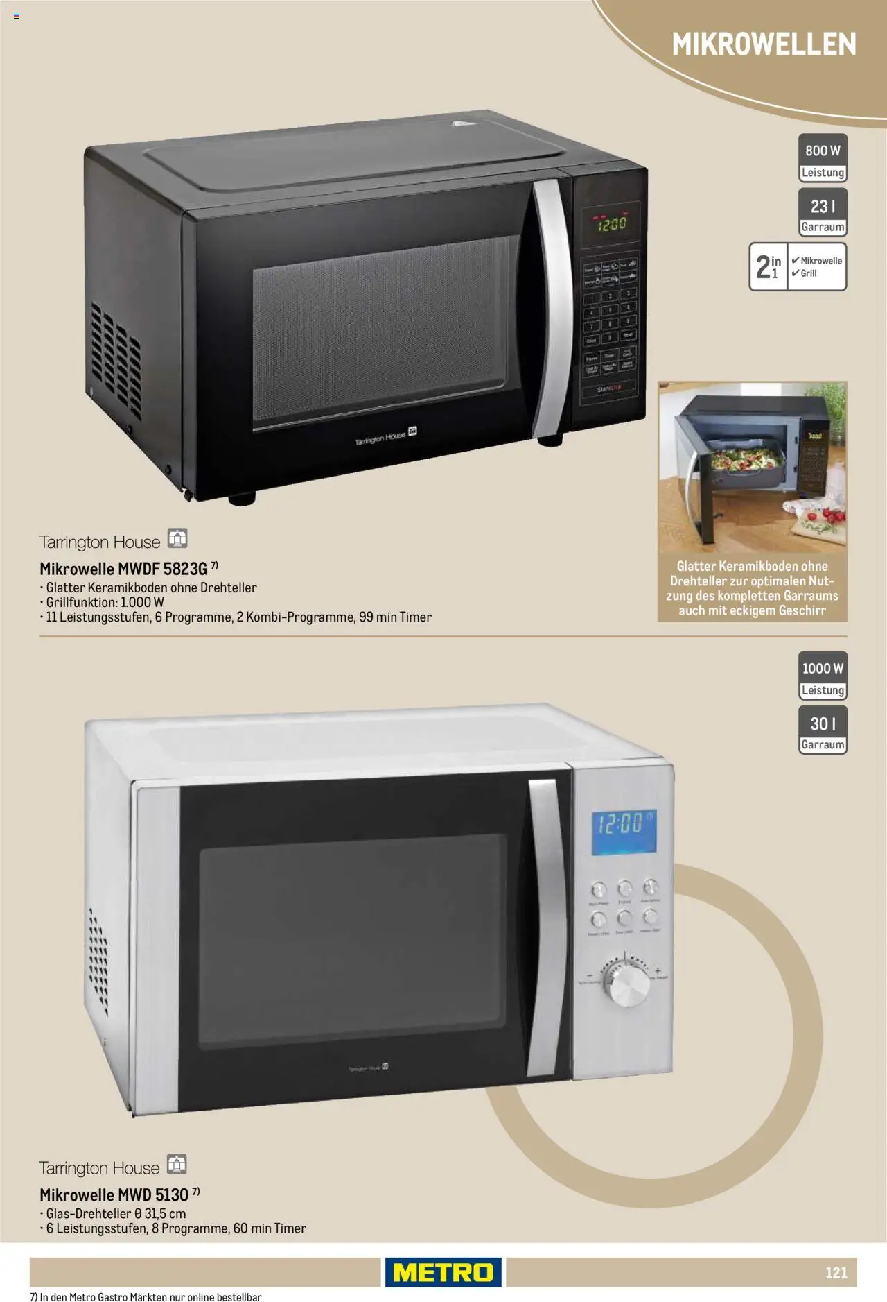 Metro Non Food Sortiment - Seite 121 - gültig ab 01.10.2025