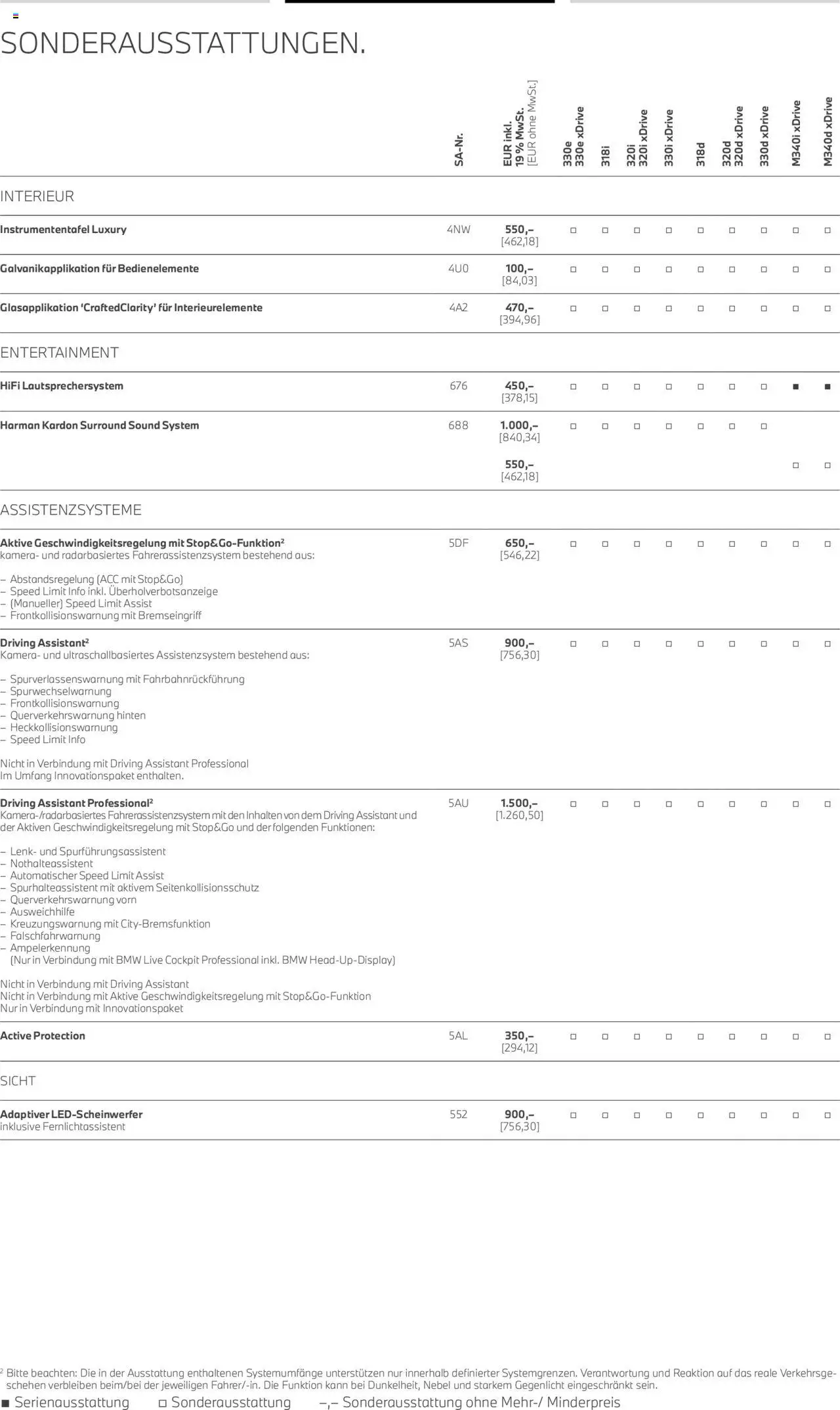 BMW 3er Limousine - Seite 19 - gültig ab 01.07.2025