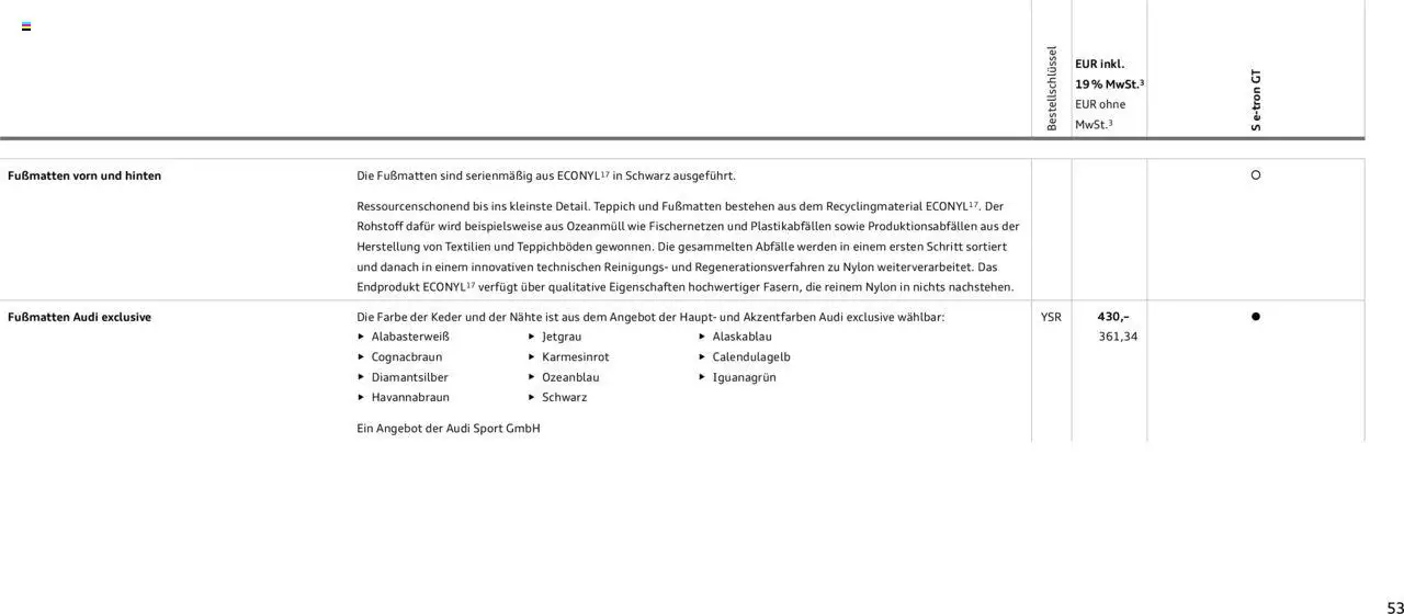 Audi S e-tron GT - Seite 53 - gültig ab 29.01.2025