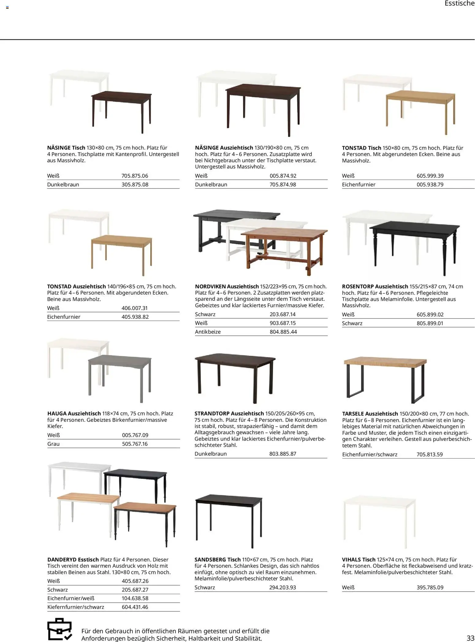 Ikea Essplatz - Seite 33 - gültig ab 02.01.2026