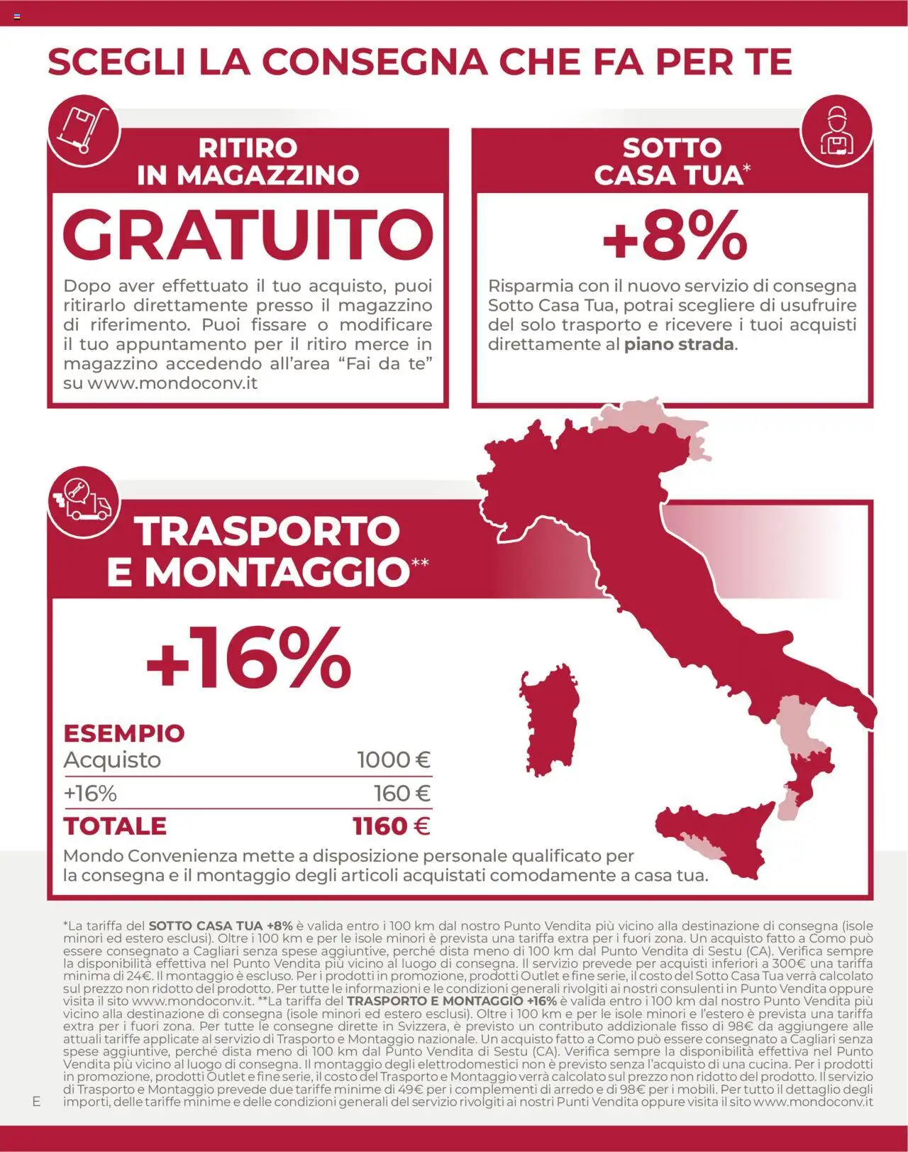 Volantino Mondo Convenienza	 - pagina 195 - valido dal 09/09/2025