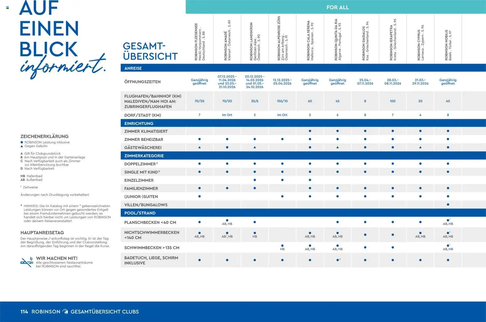 Aida ROBINSON Ganzjahreskatalog 2025/26 - Seite 114 - gültig ab 30.10.2025