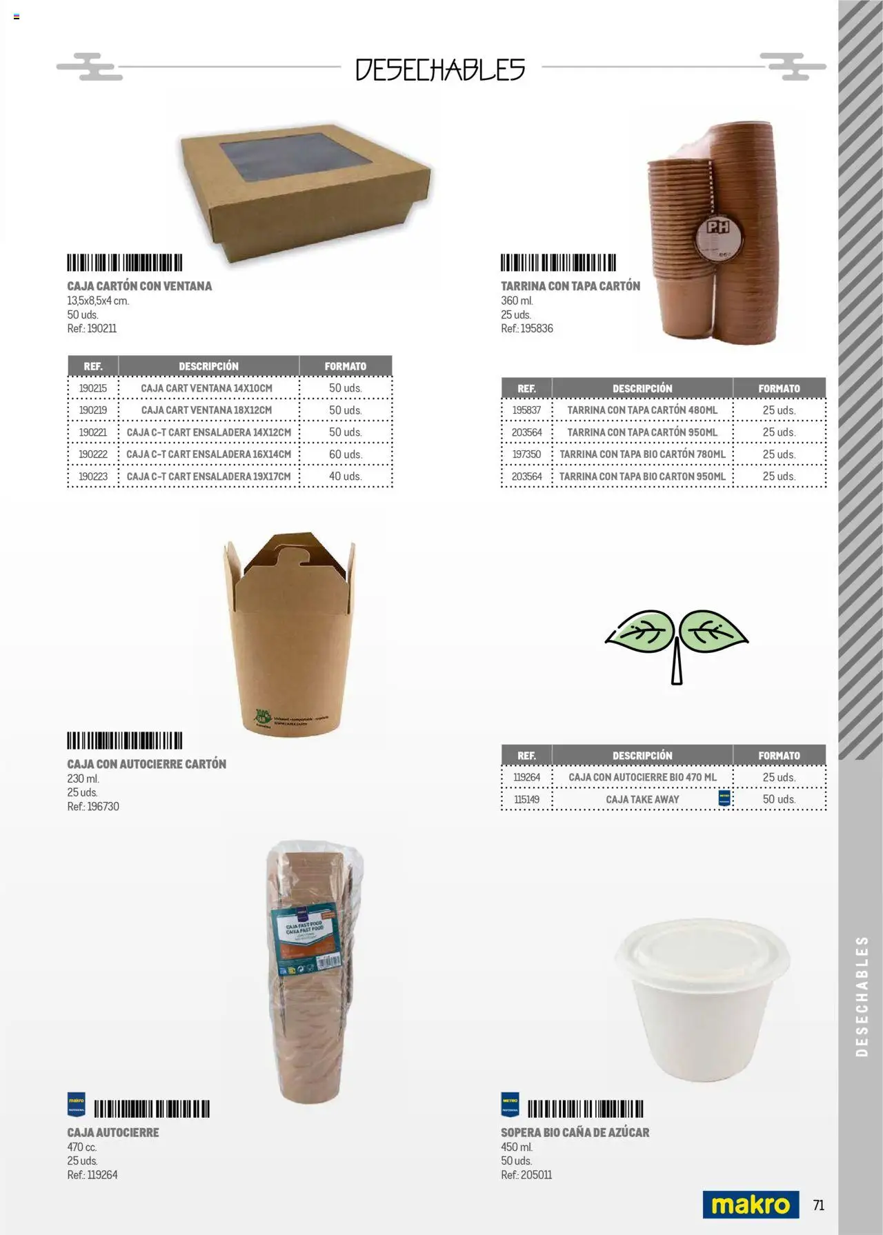 Makro - Cocina fusión asiática Prat - Página de 71 - Válido desde 04/06/2025