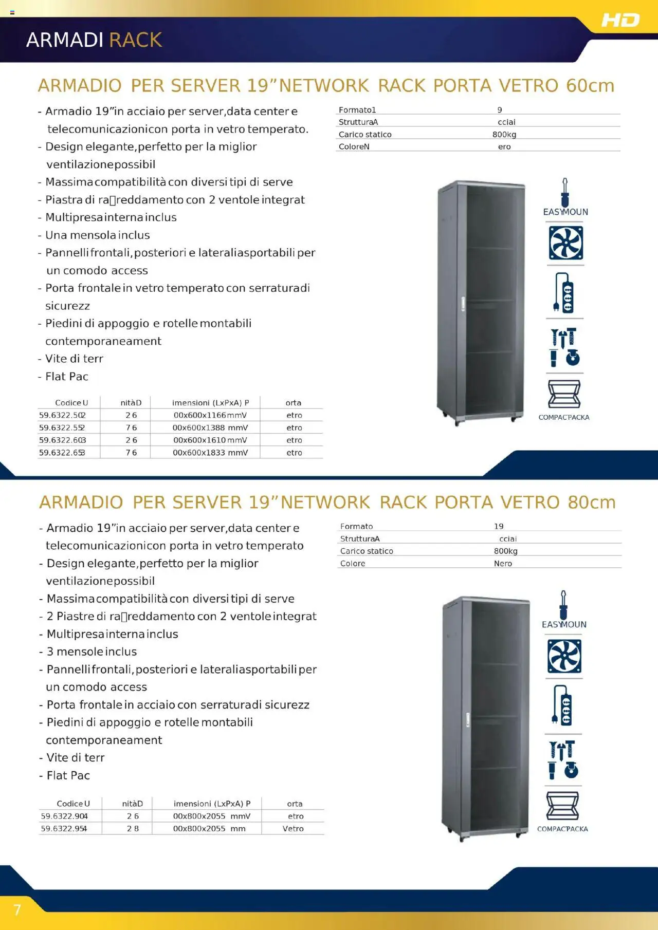 GBC Audio Video catalogo - pagina 72 - valido dal 16/10/2025