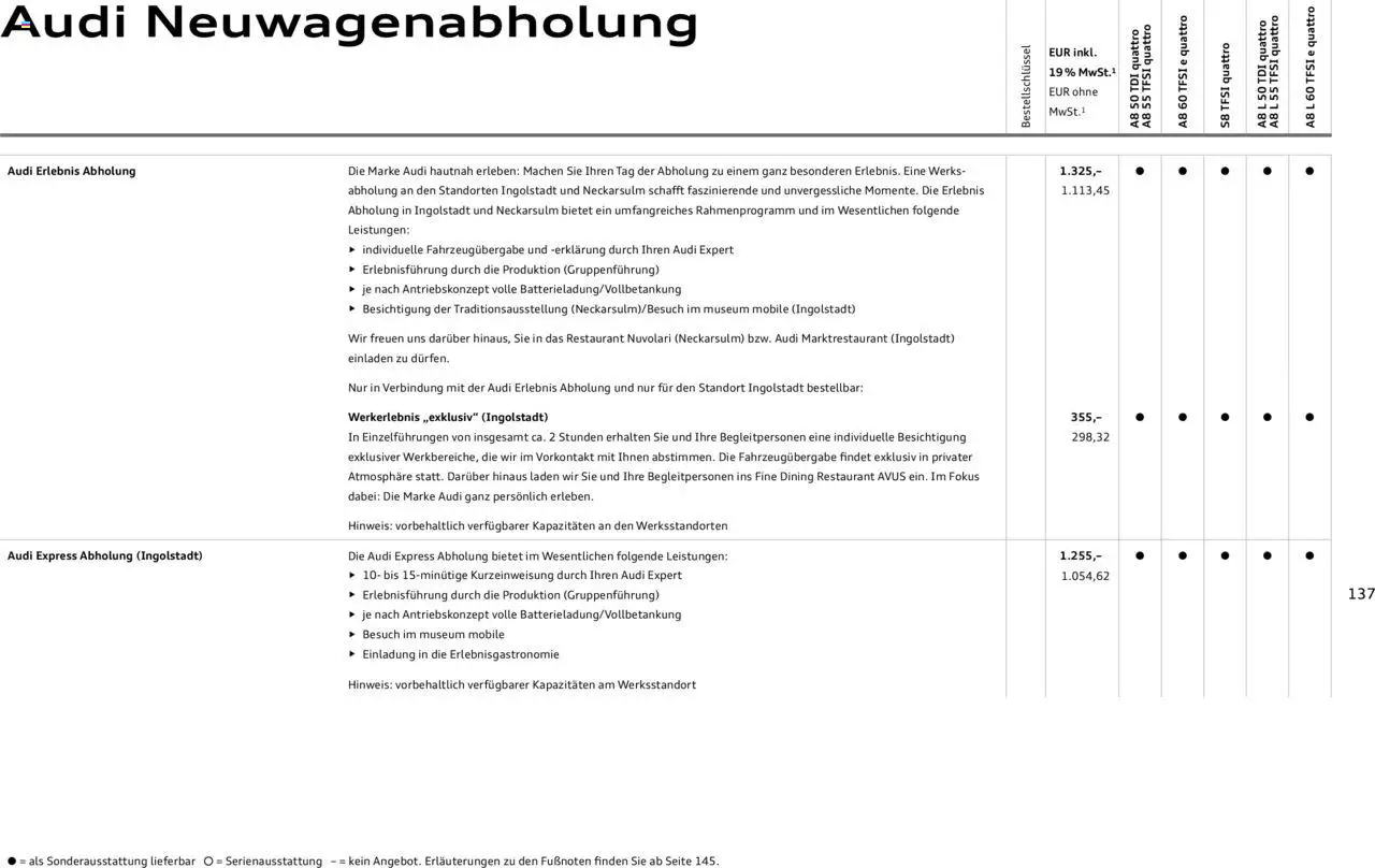 Audi A8 - Seite 137 - gültig ab 20.02.2025