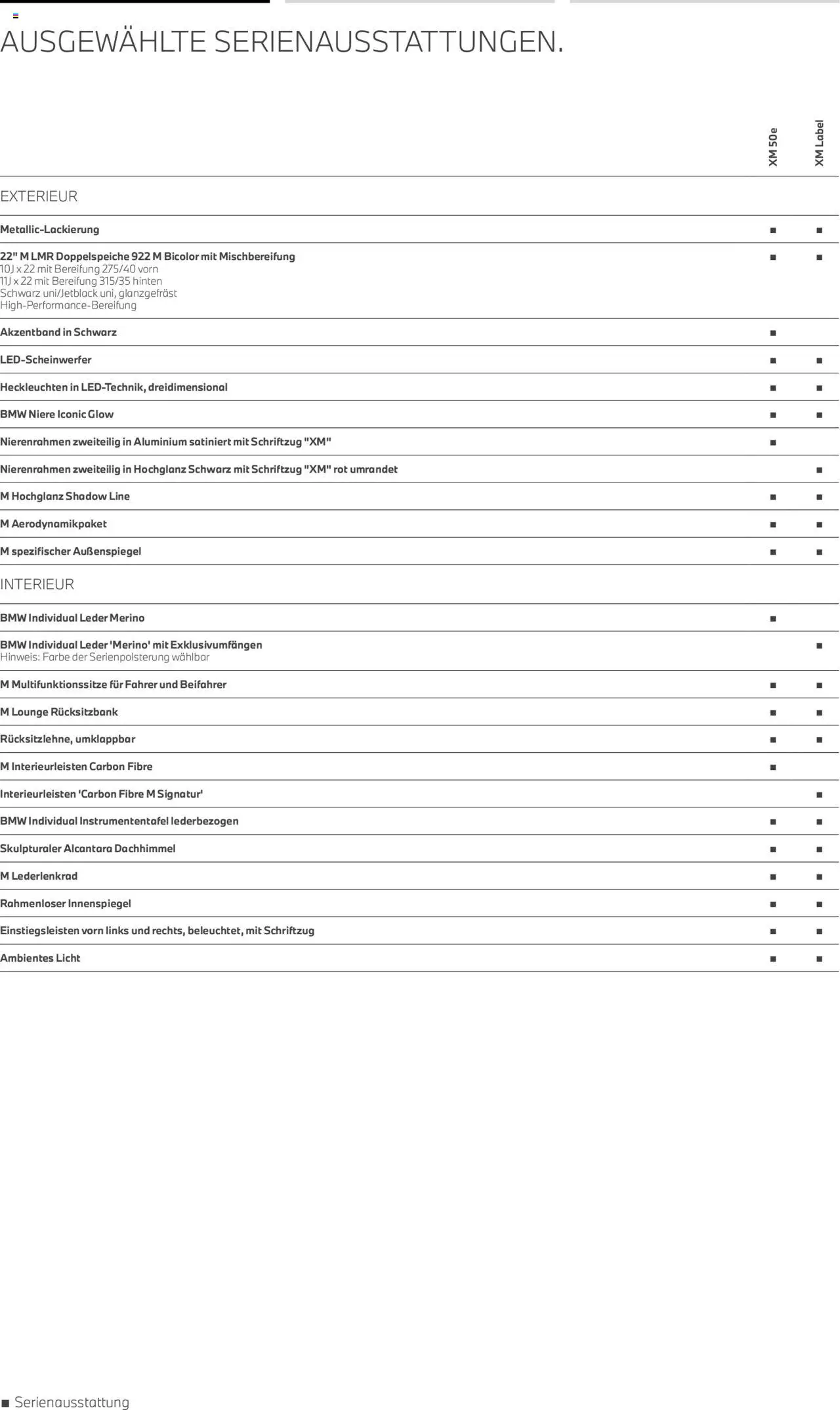BMW XM - Seite 5 - gültig ab 01.08.2025