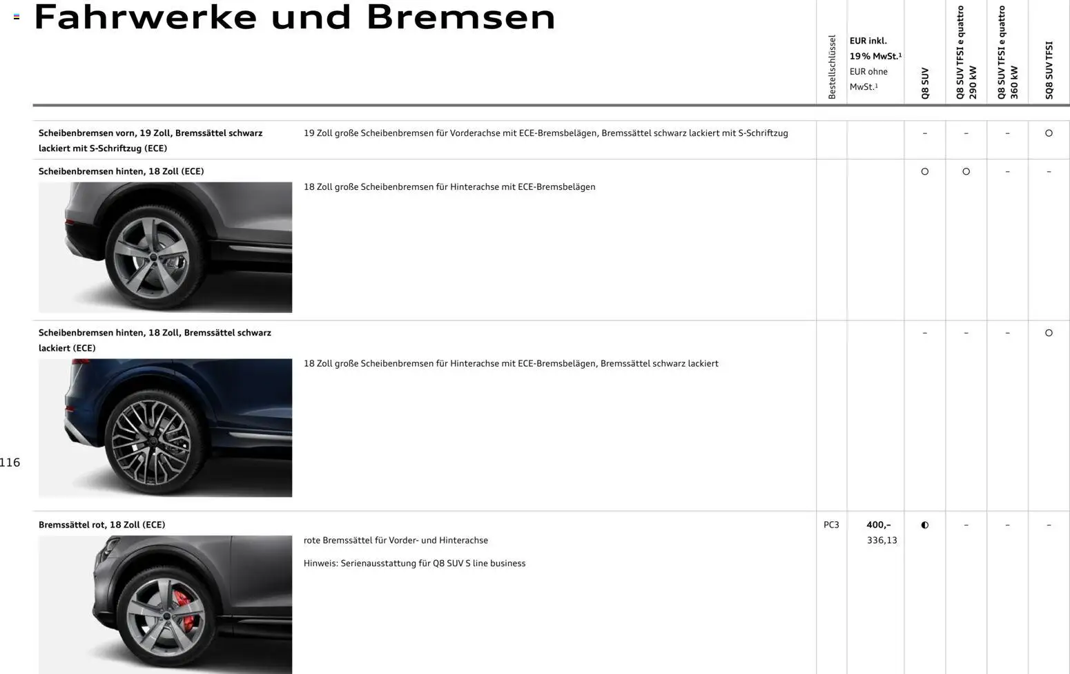 Audi Q8 - Seite 116 - gültig ab 06.11.2025