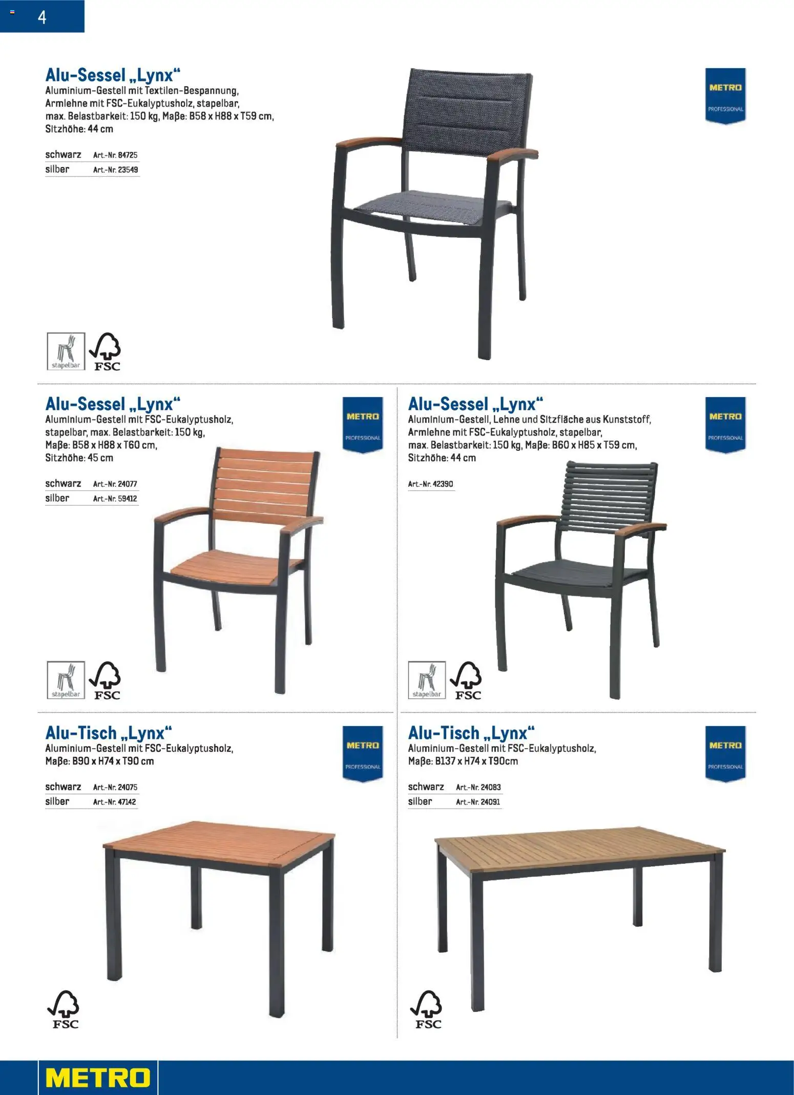 Metro Gast & Garten 2026 - page 4- valid from 01.01.2026