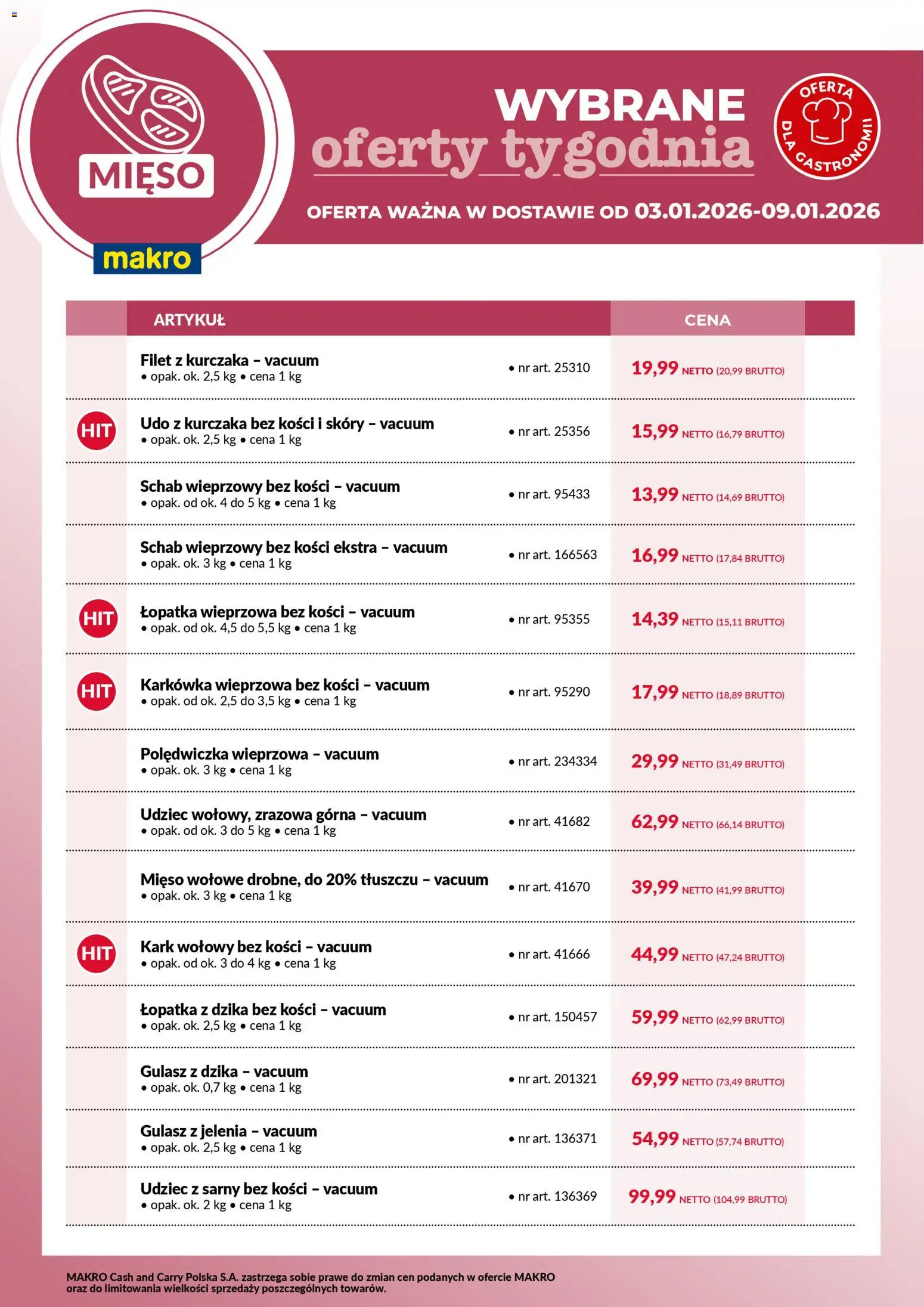 Makro Gazetka - Wybrane oferty tygodnia w dostawie - strona 1- ważny od 03.01.2026