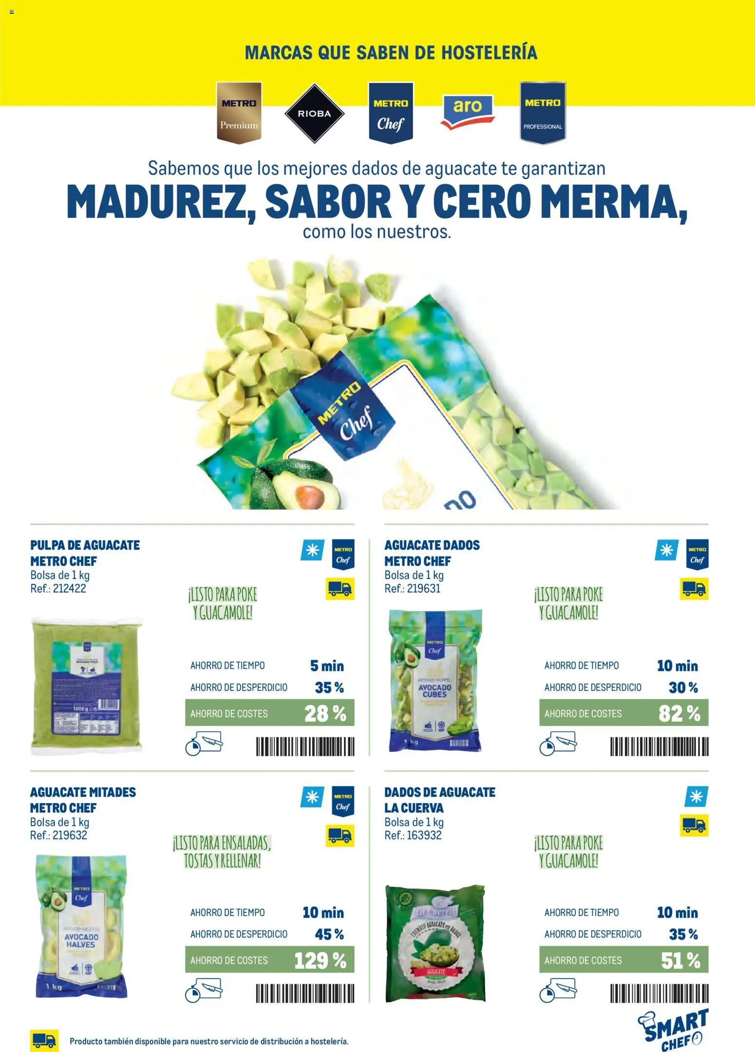 Makro - Smart Chef Canarias - Página de 13 - Válido desde 03/02/2026