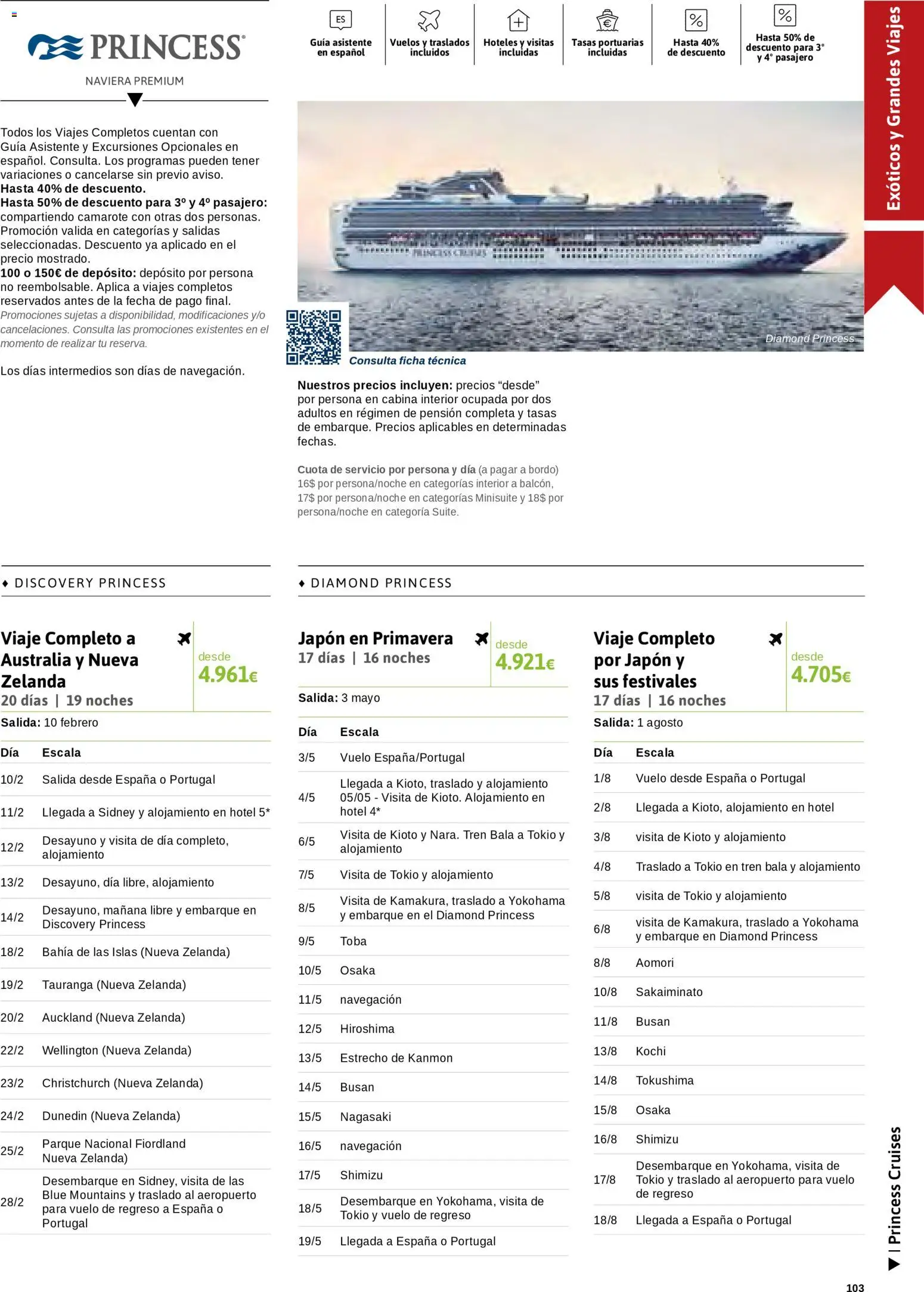 Viajes El Corte Inglés Cruceros marítimos - Página de 104 - Válido desde 01/01/2026