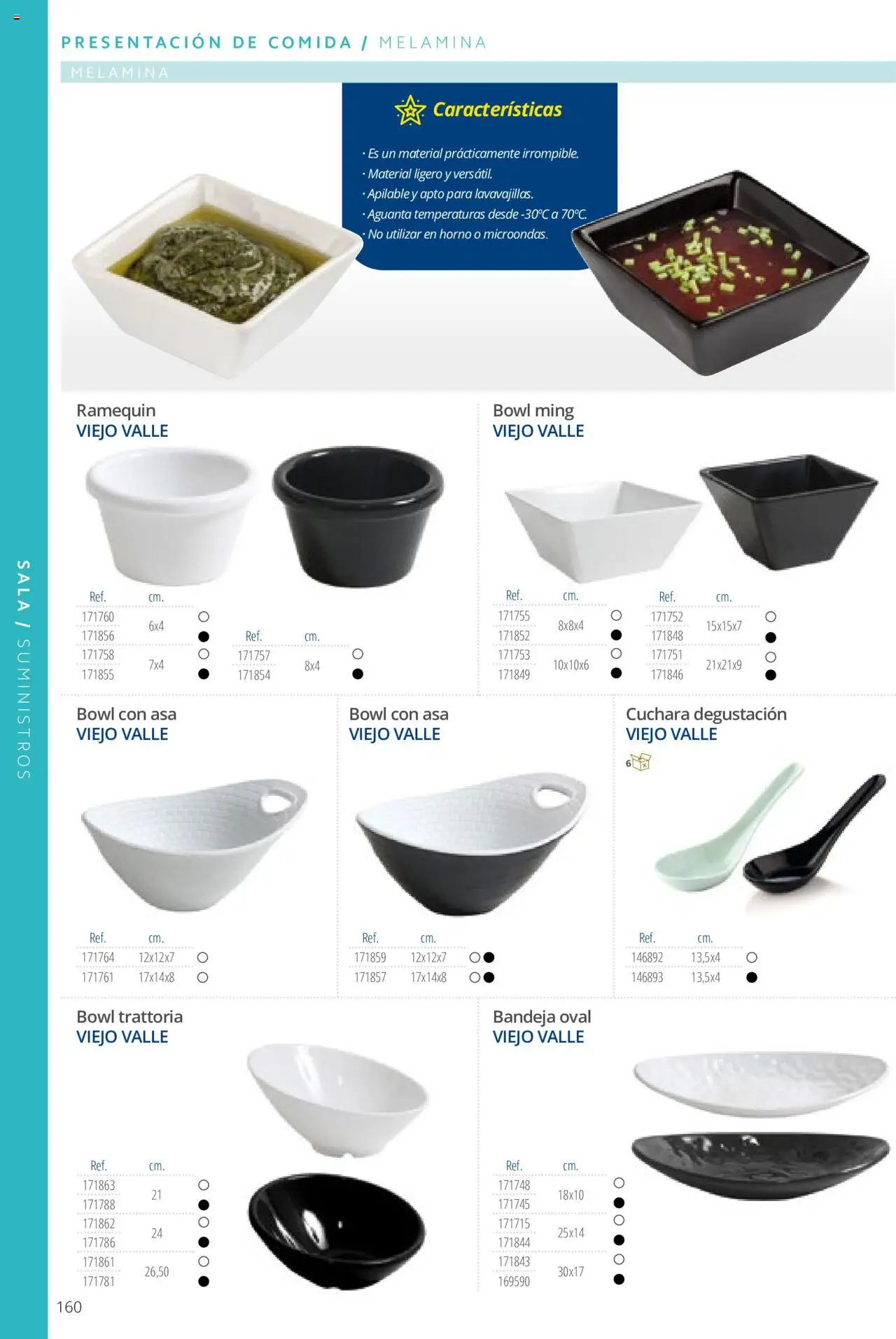 Makro catálogo - Página de 160 - Válido desde 19/06/2024