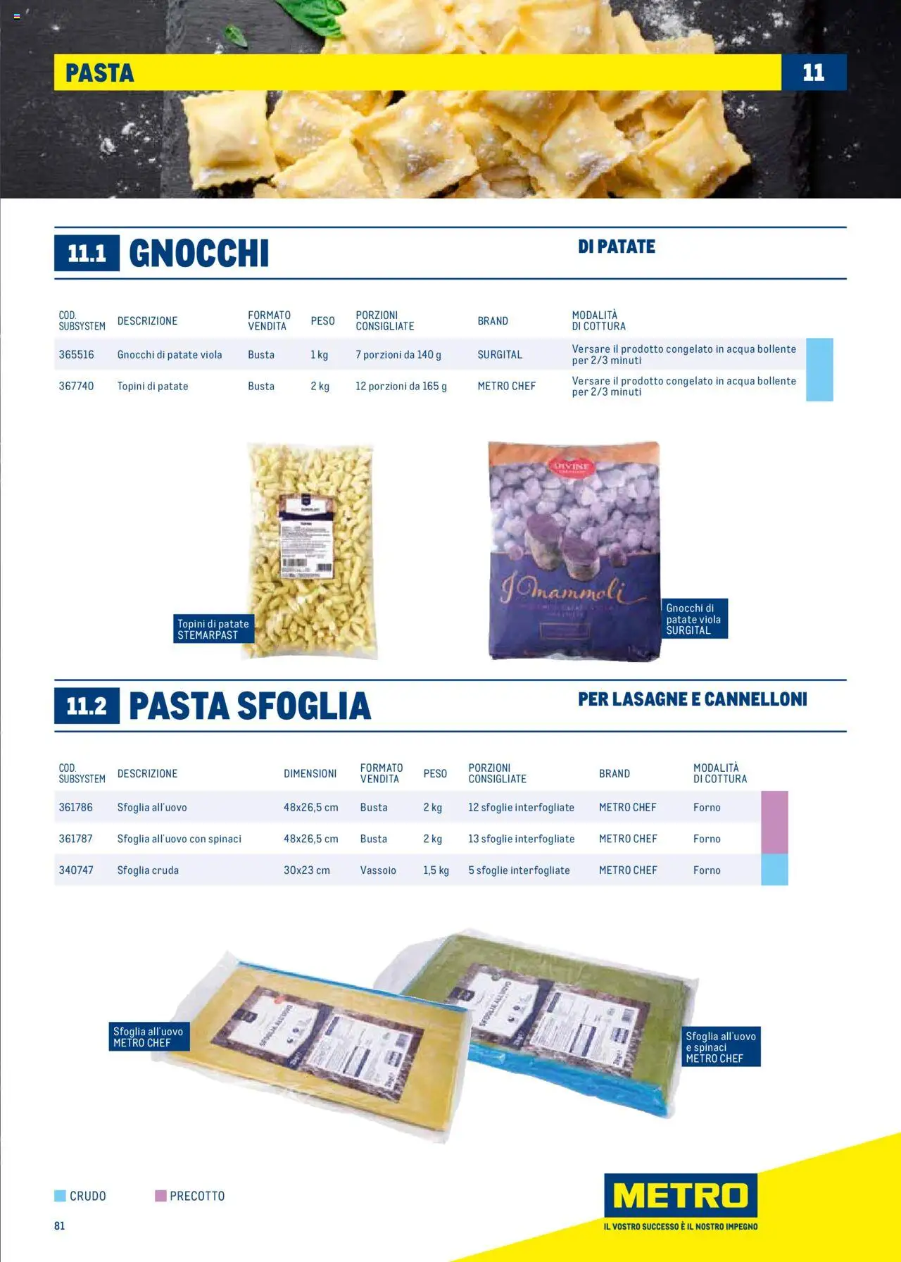 Metro Surgelati 2025 catalogo - pagina 81 - valido dal 30/06/2025