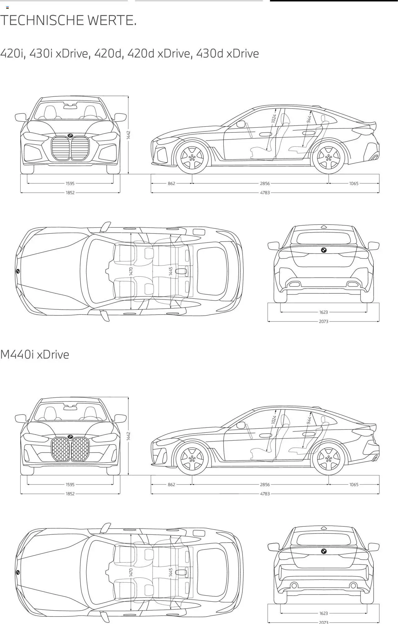 BMW 4 Gran Coupé - Seite 26 - gültig ab 01.07.2025