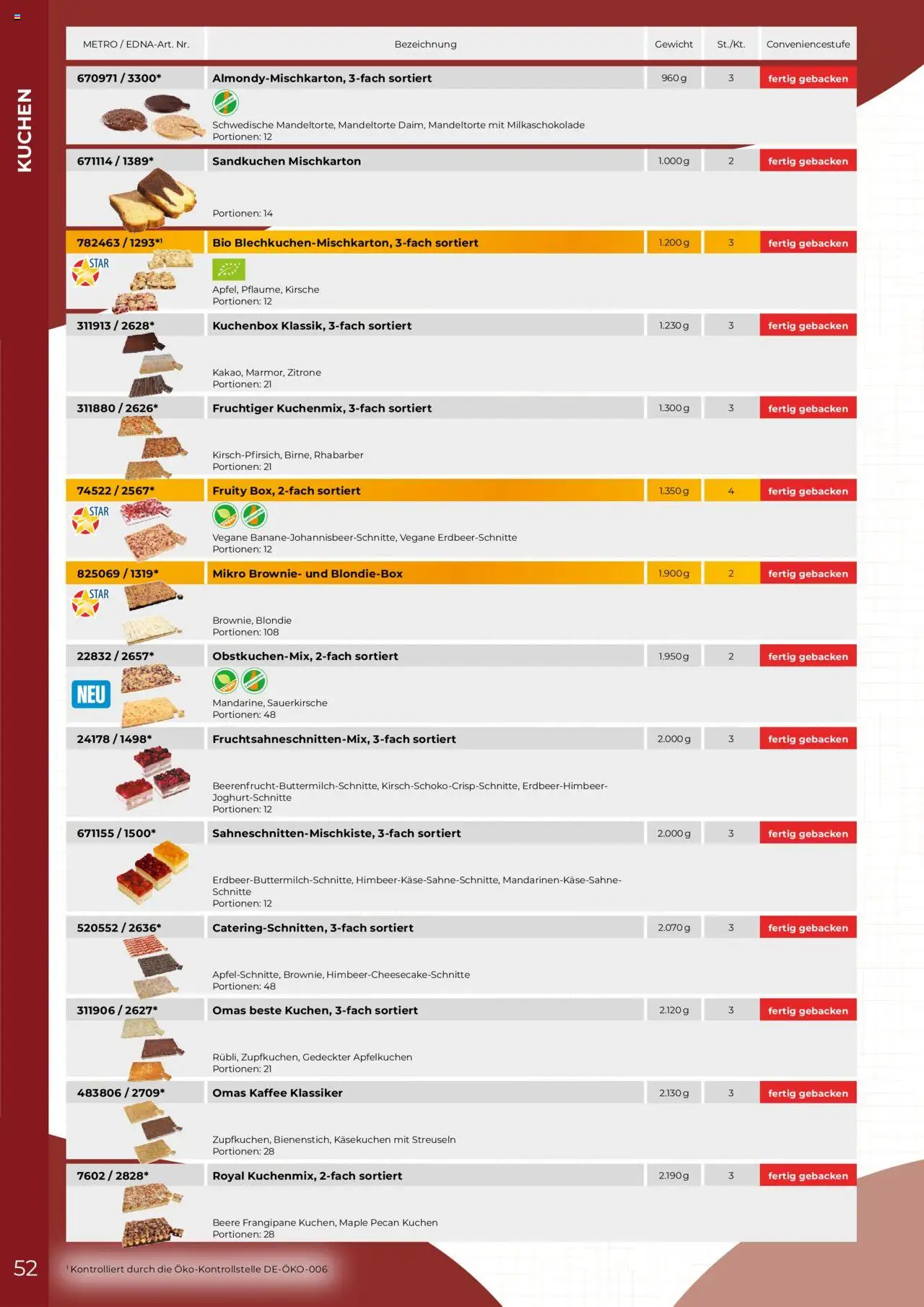 Metro  Edna Foodservice - Seite 52 - gültig ab 01.10.2025