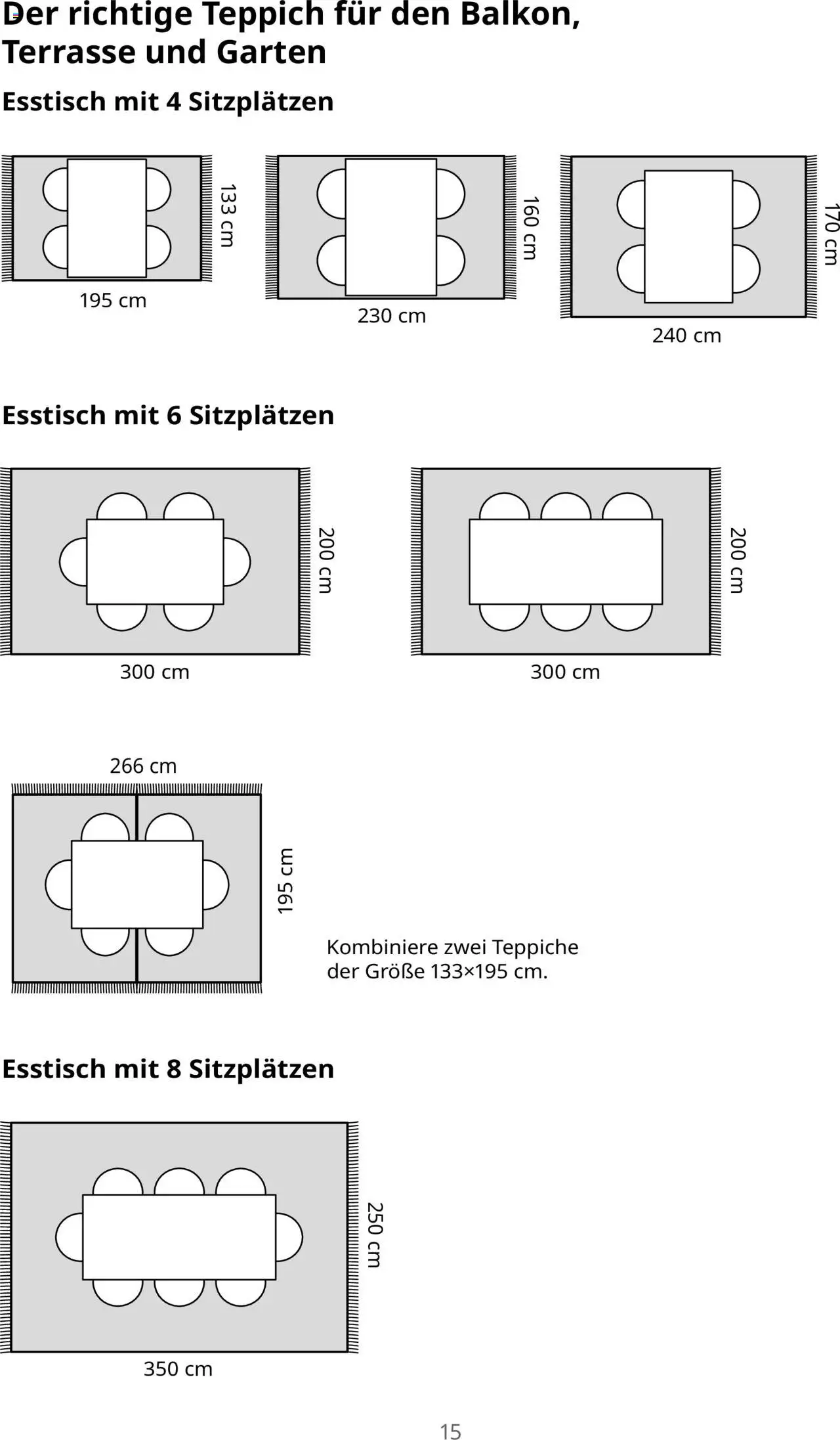 Ikea Teppich - Seite 15 - gültig ab 10.07.2025