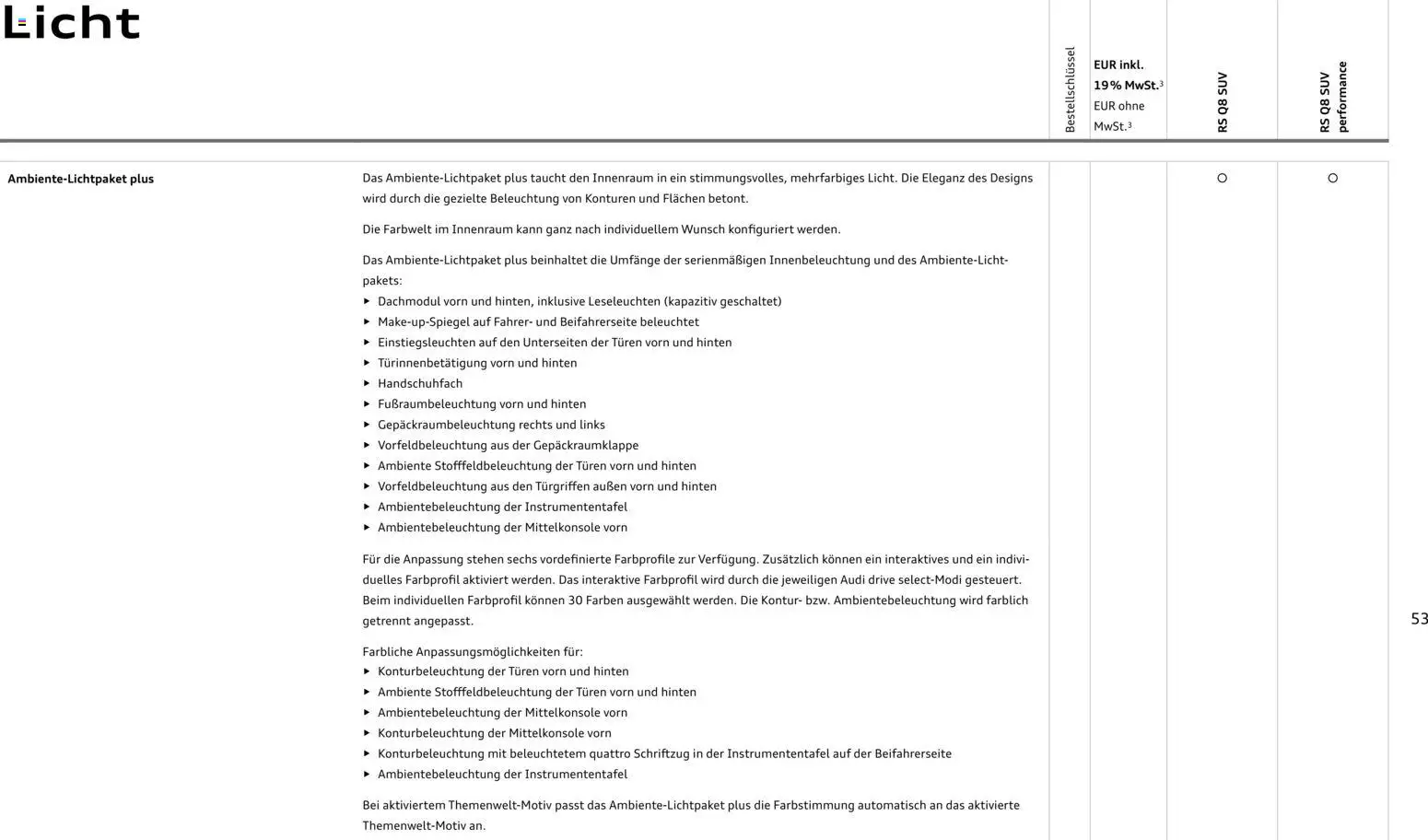 Audi RS Q8 / RS Q8 performance - Seite 53 - gültig ab 27.11.2025