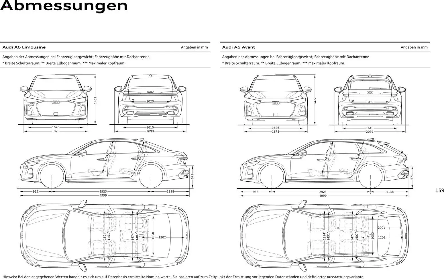 Audi A6 - Seite 159 - gültig ab 28.10.2025