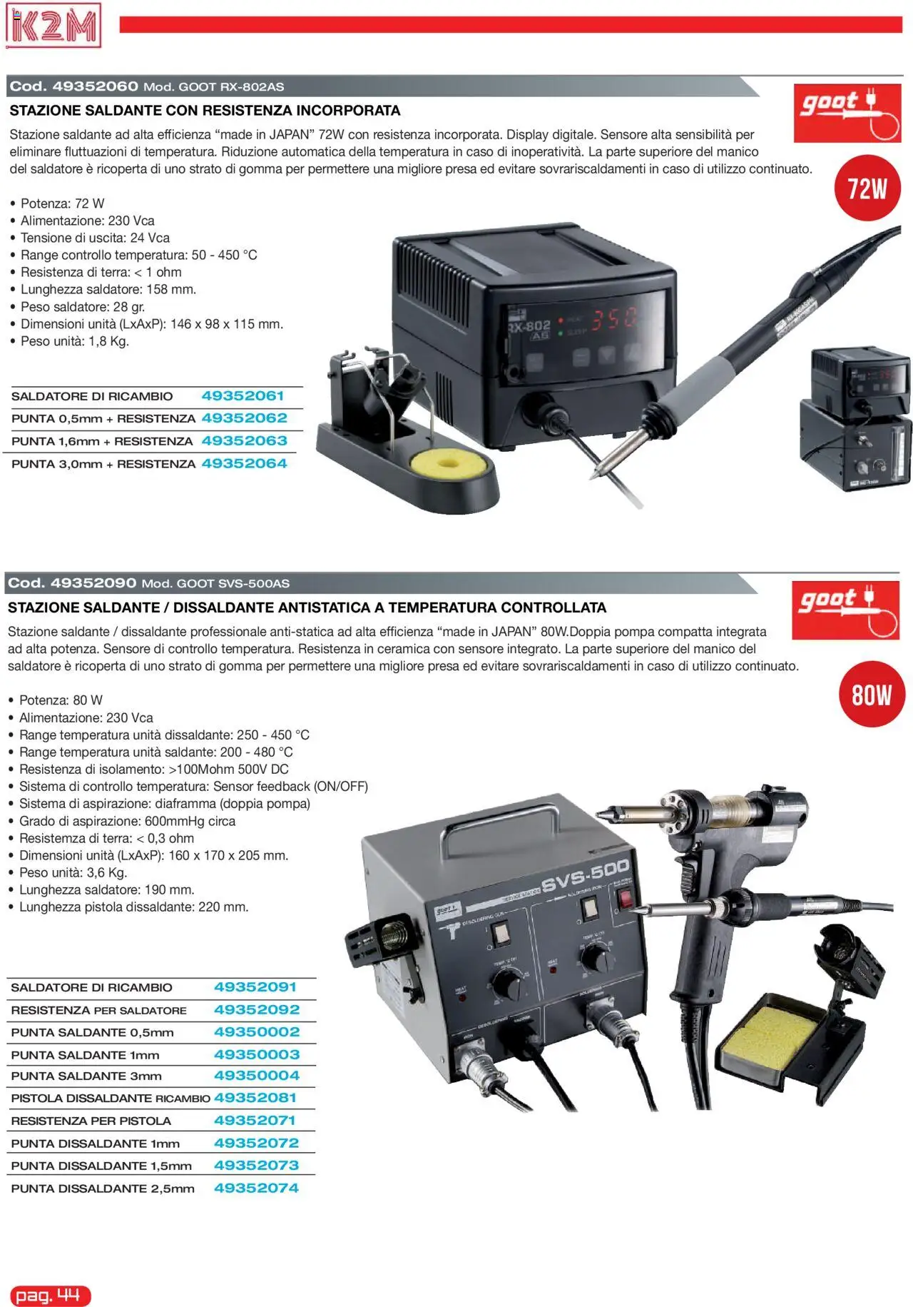 GBC K2M catalogo - pagina 44 - valido dal 31/05/2025