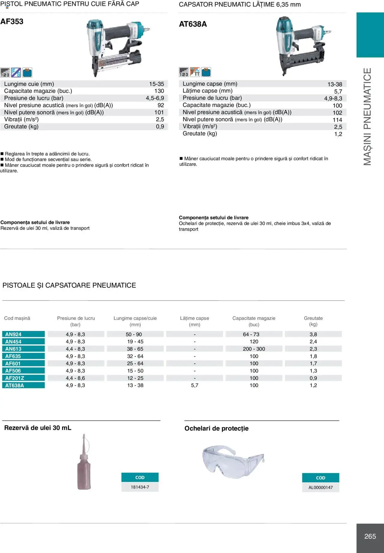 Makita catalog - Mașini Profesionale  - pagina 265- valabil de la 08.01.2025
