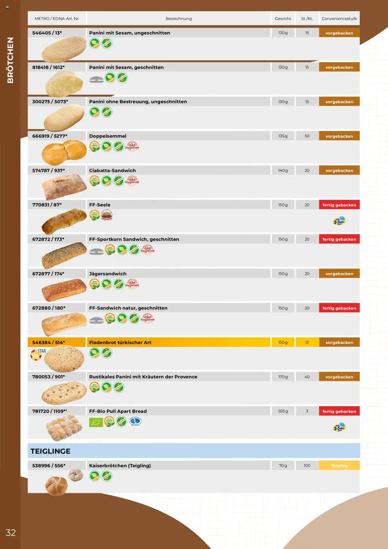 Metro  Edna Foodservice - Seite 32 - gültig ab 01.10.2025