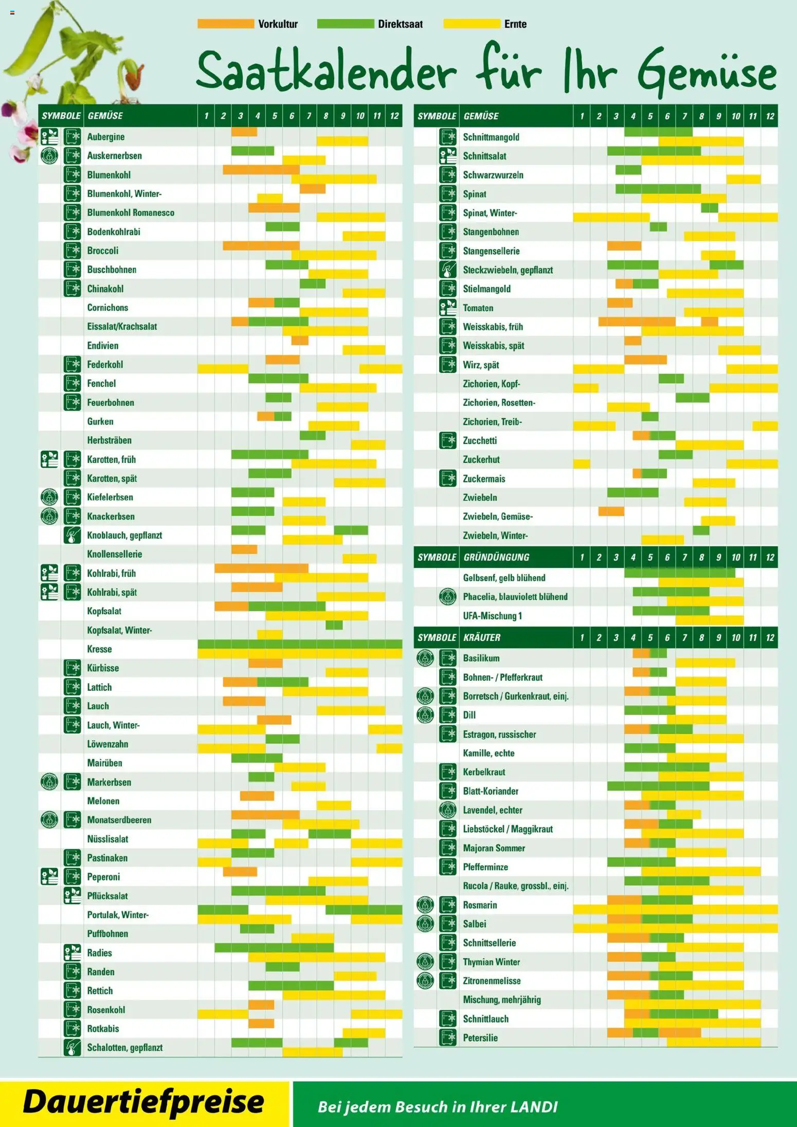 Landi ( Deaktivovane pre Letakomat )  Aktionen - page 20- valid from 07.01.2026