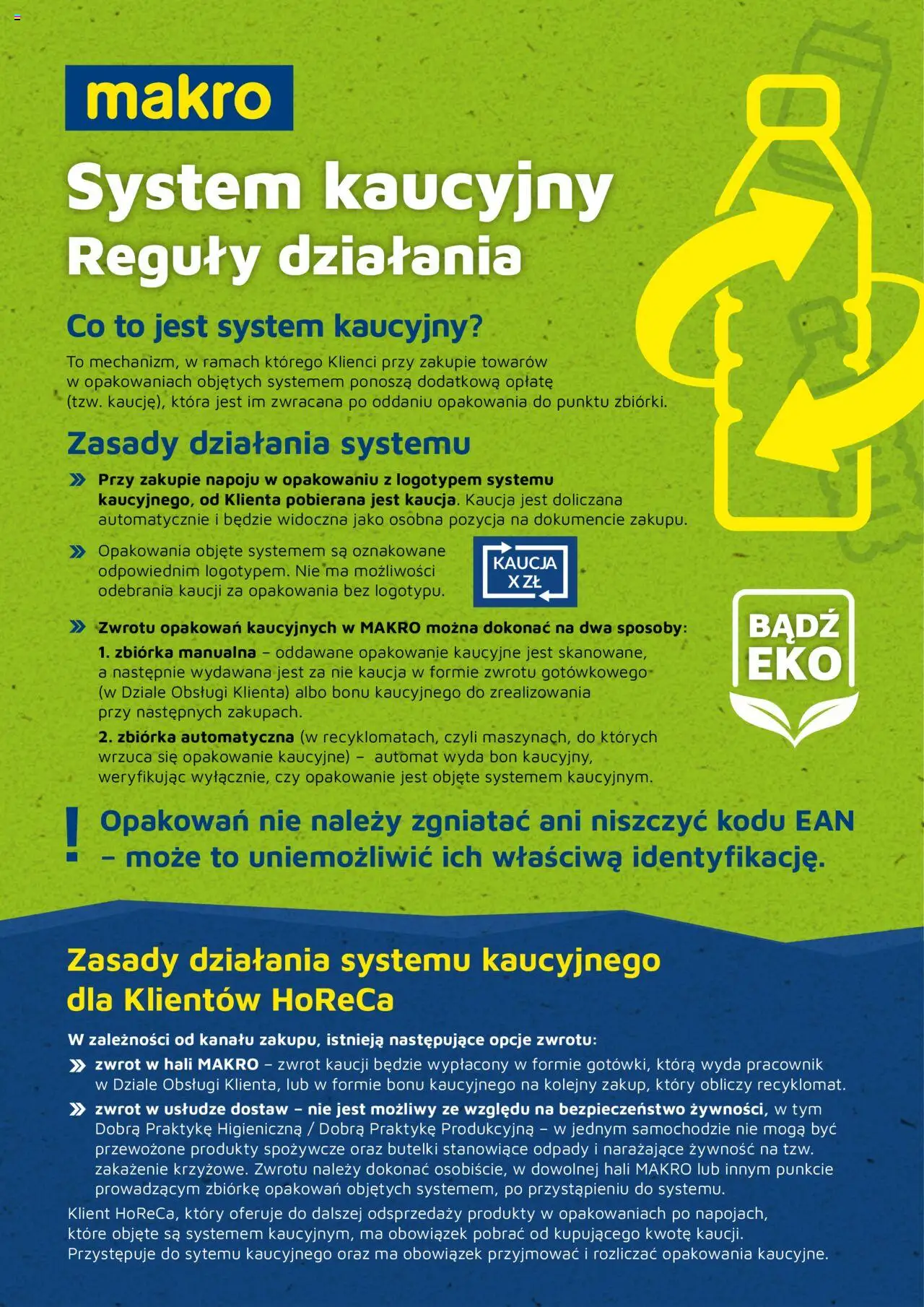 Makro Gazetka - System kaucyjny - strona 1- ważny od 01.10.2025