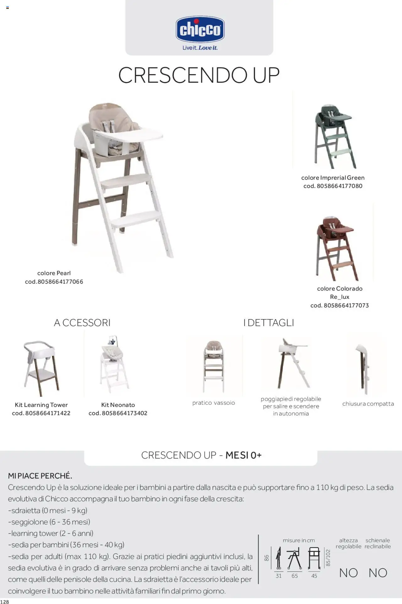 Catalogo Il Seggiolone Prenatal	 - pagina 15 - valido dal 01/01/2025
