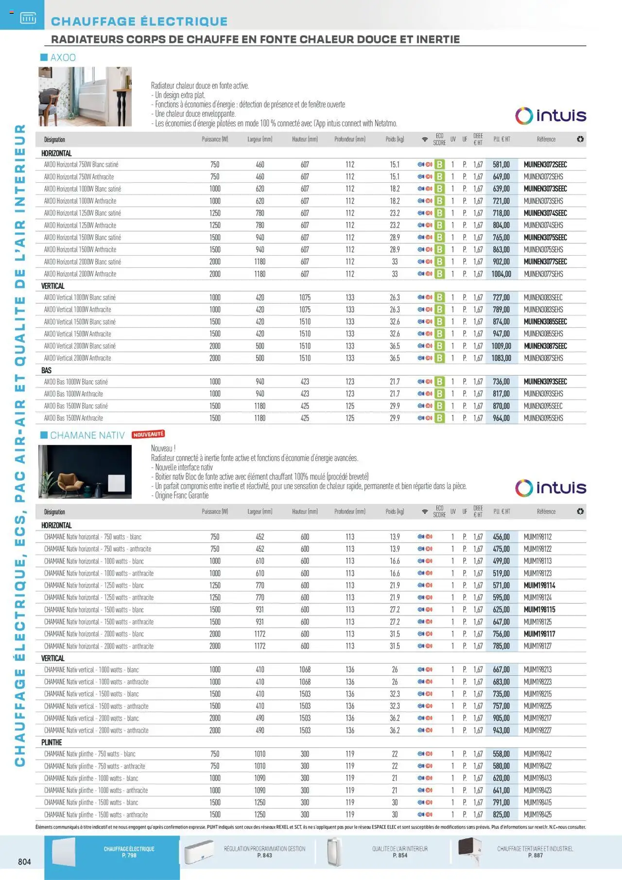 Rexel - Chauffage Électrique, ECS, PAC AIR-AIR Et Qualite De L´Air Interieur - page 10 - valable à partir du 16/07/2025