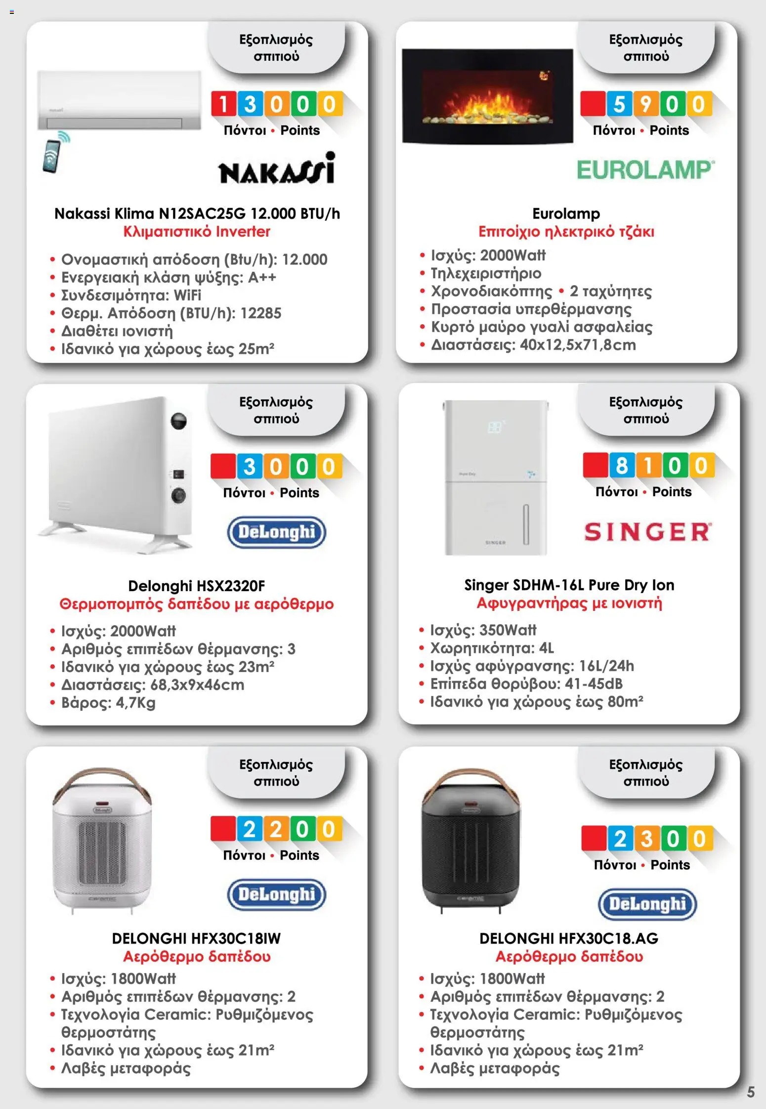 Θανόπουλος - Φυλλάδιο Bonus 2026 - page 5- valid from 16/12/2025