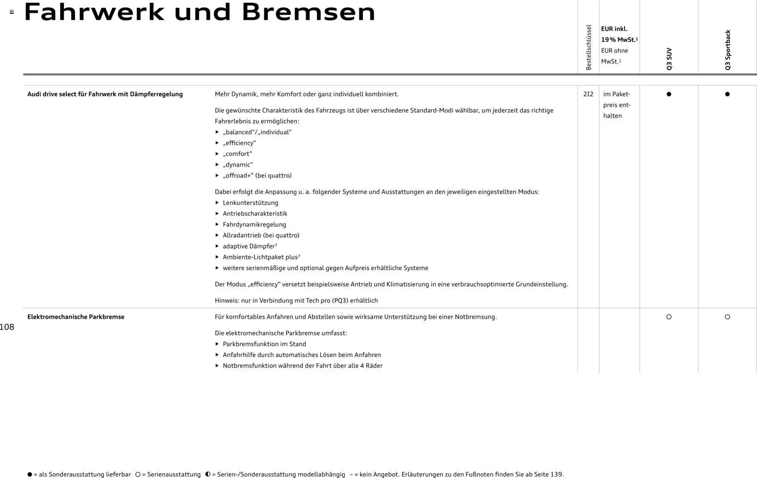 Audi Q3 - Seite 108 - gültig ab 09.01.2025