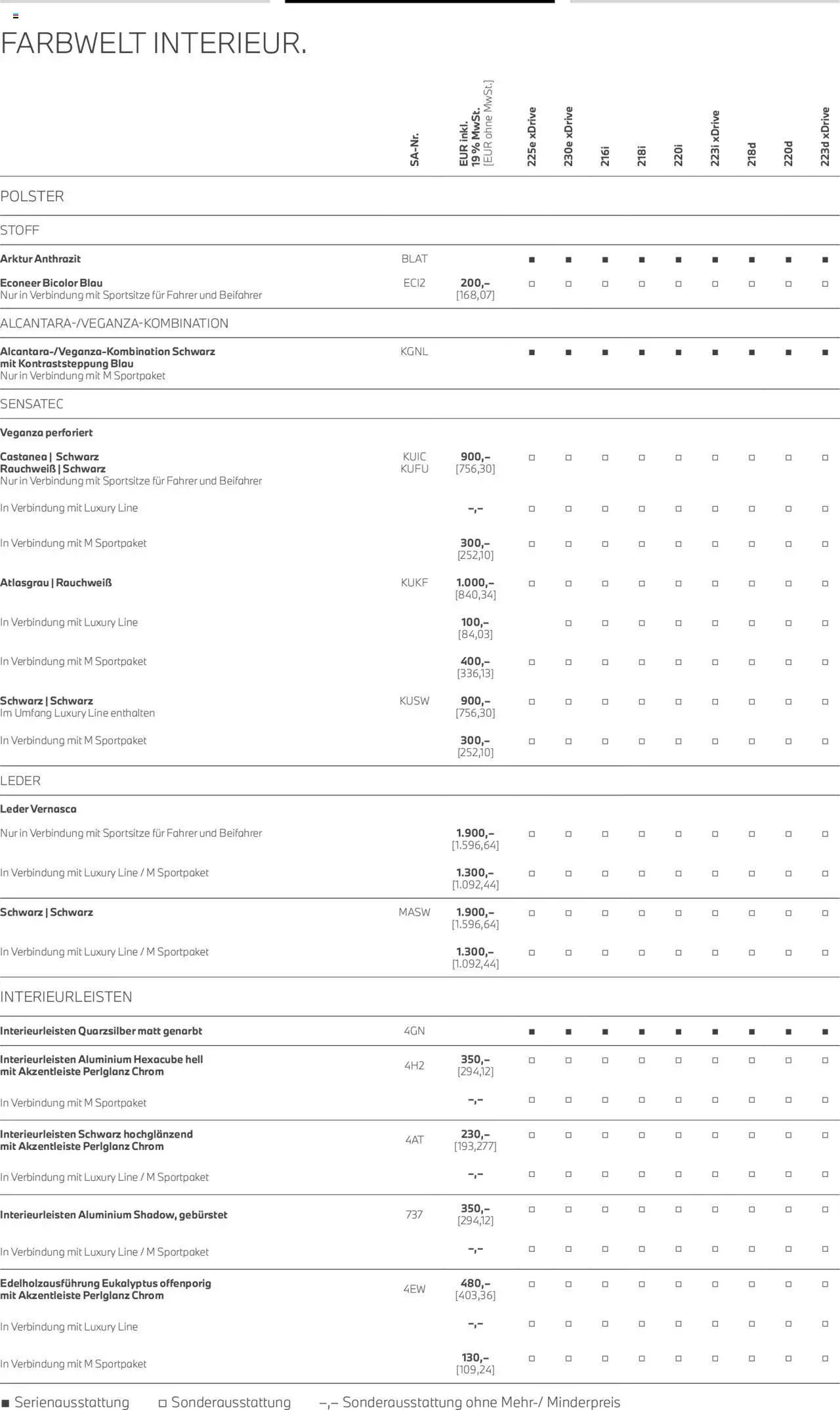 BMW 2er Active Tourer - Seite 19 - gültig ab 01.07.2025
