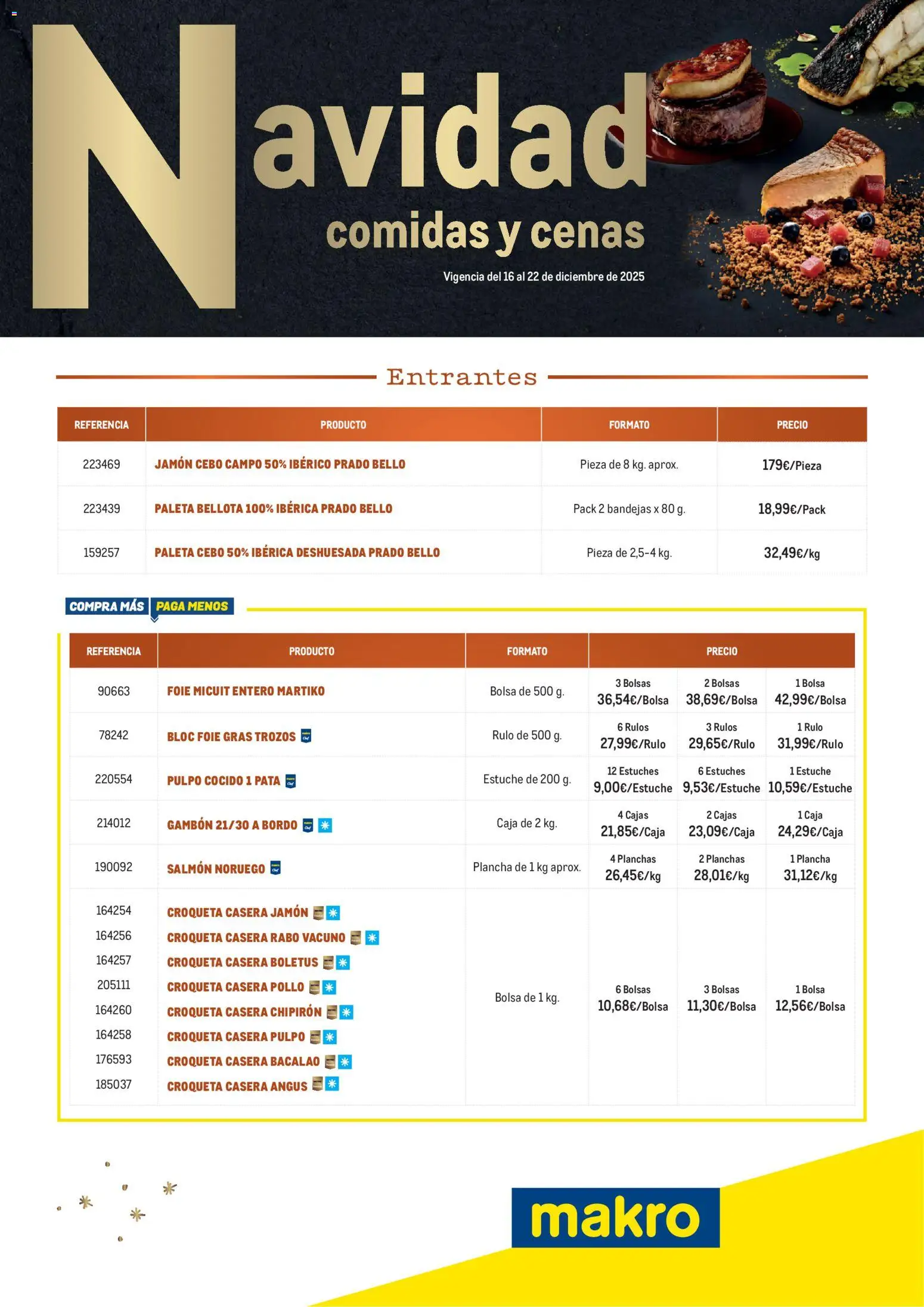 Makro - Cena Navidad Sur 2 - Página de 1 - Válido desde 16/12/2025