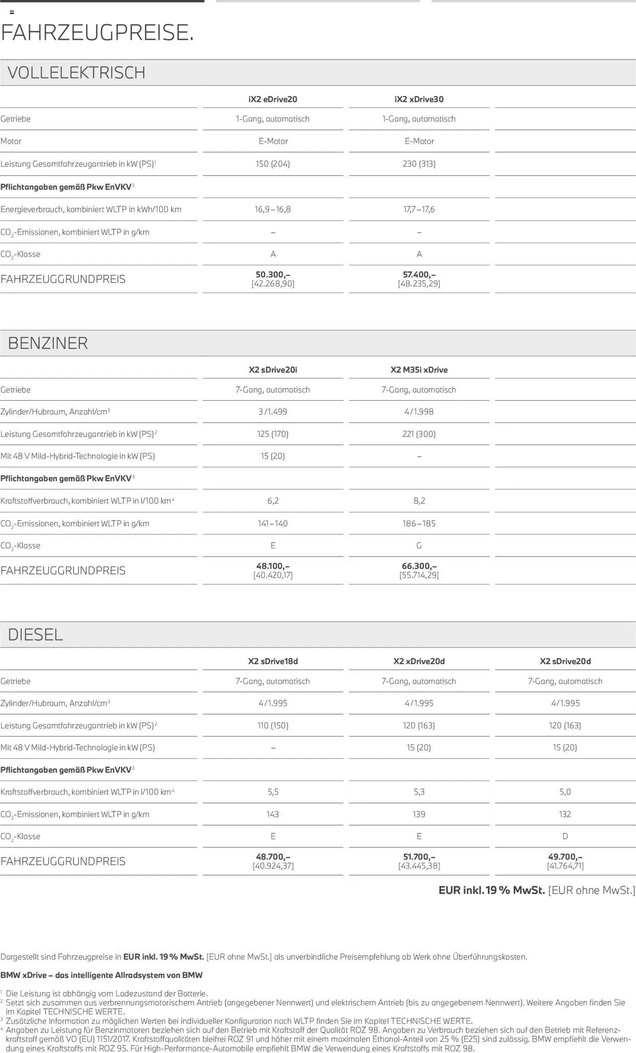 BMW X2 - Seite 4 - gültig ab 01.07.2025