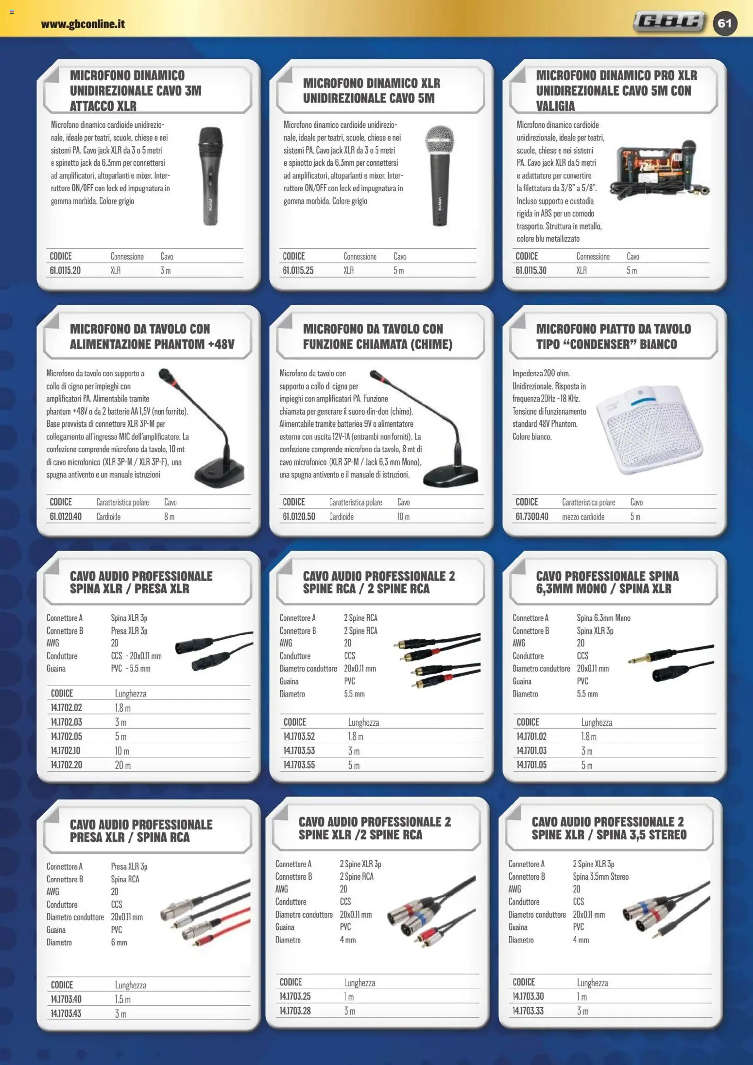 Volantino GBC	 - pagina 61 - valido dal 01/11/2025