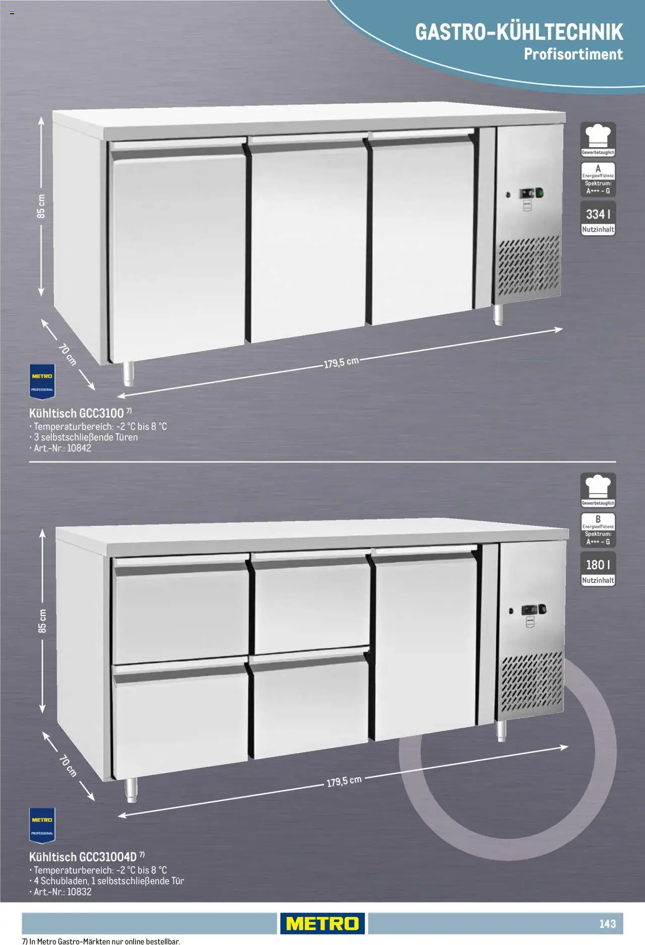 Metro Non Food Sortiment - Seite 143 - gültig ab 01.10.2025