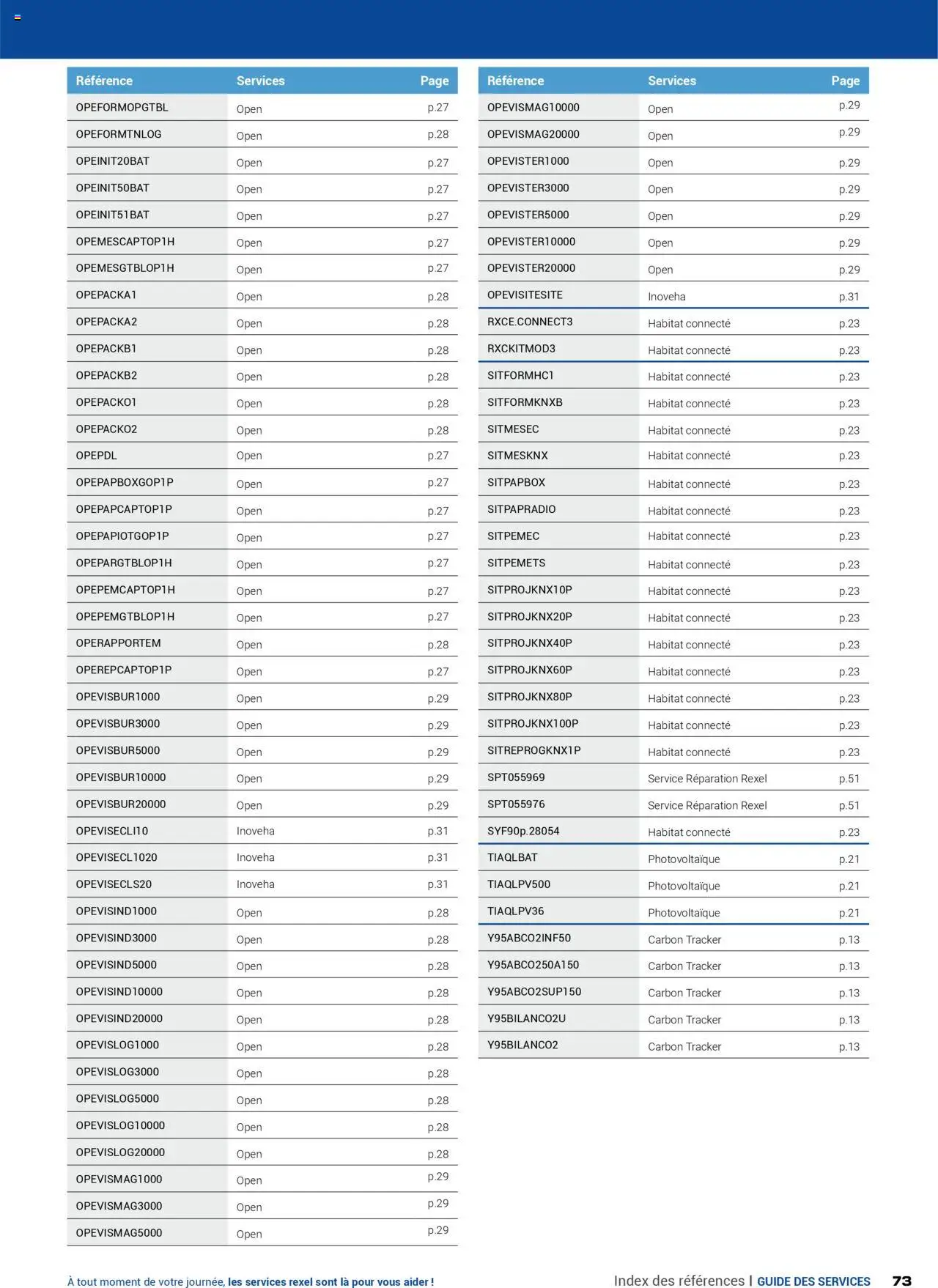 Rexel - Guide des Services - page 73 - valable à partir du 16/07/2025