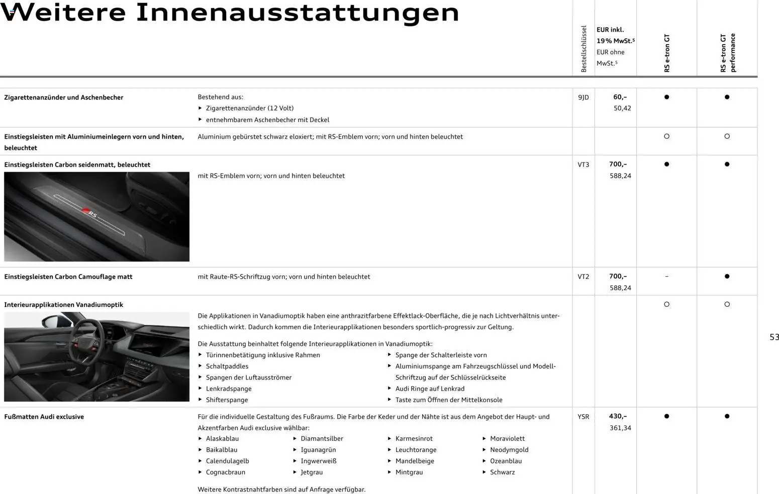 Audi  RS e-tron GT / RS e-tron GT performance - Seite 53 - gültig ab 28.10.2025