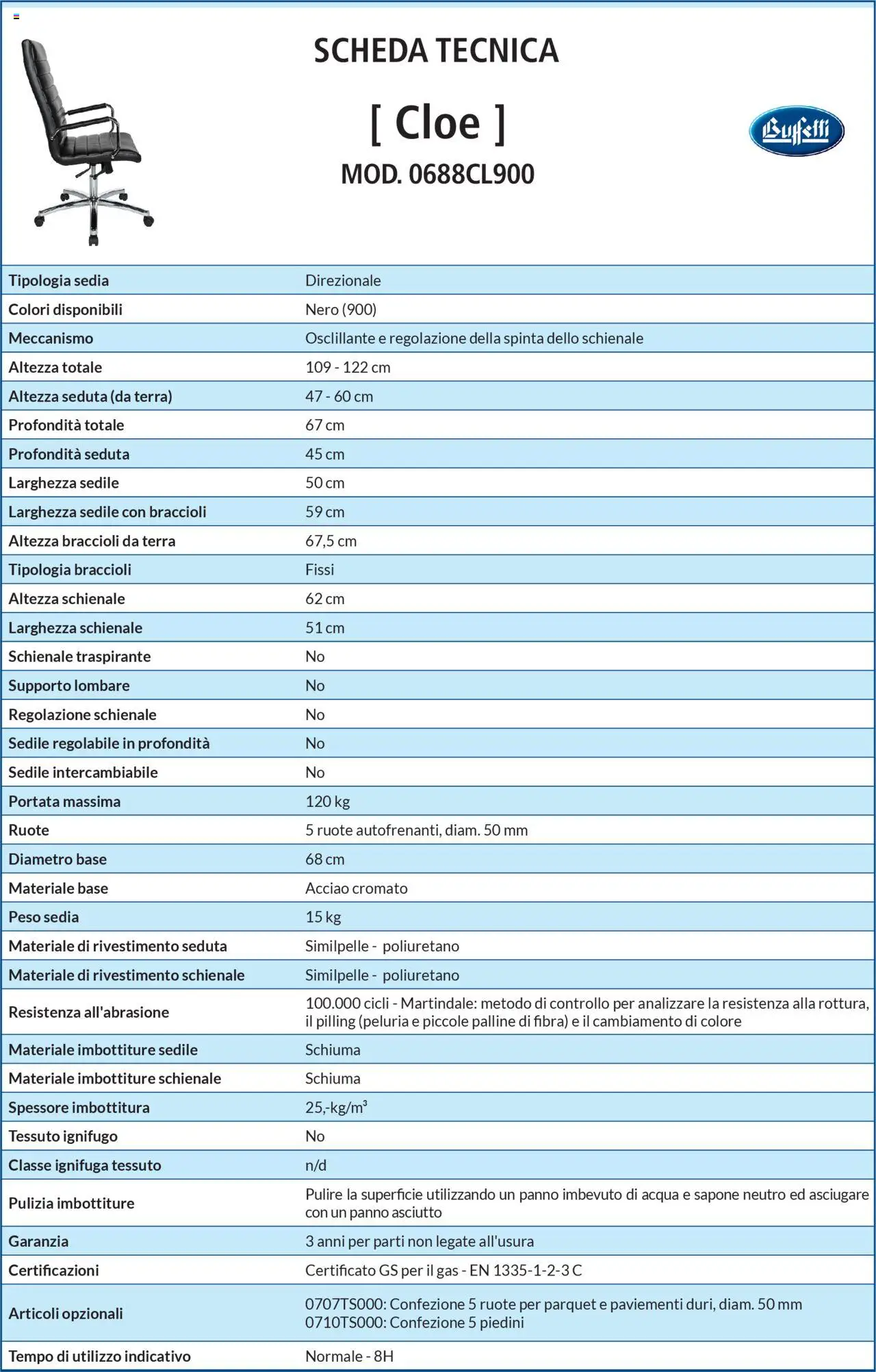 Buffetti Sedie catalogo - pagina 16 - valido dal 28/06/2025