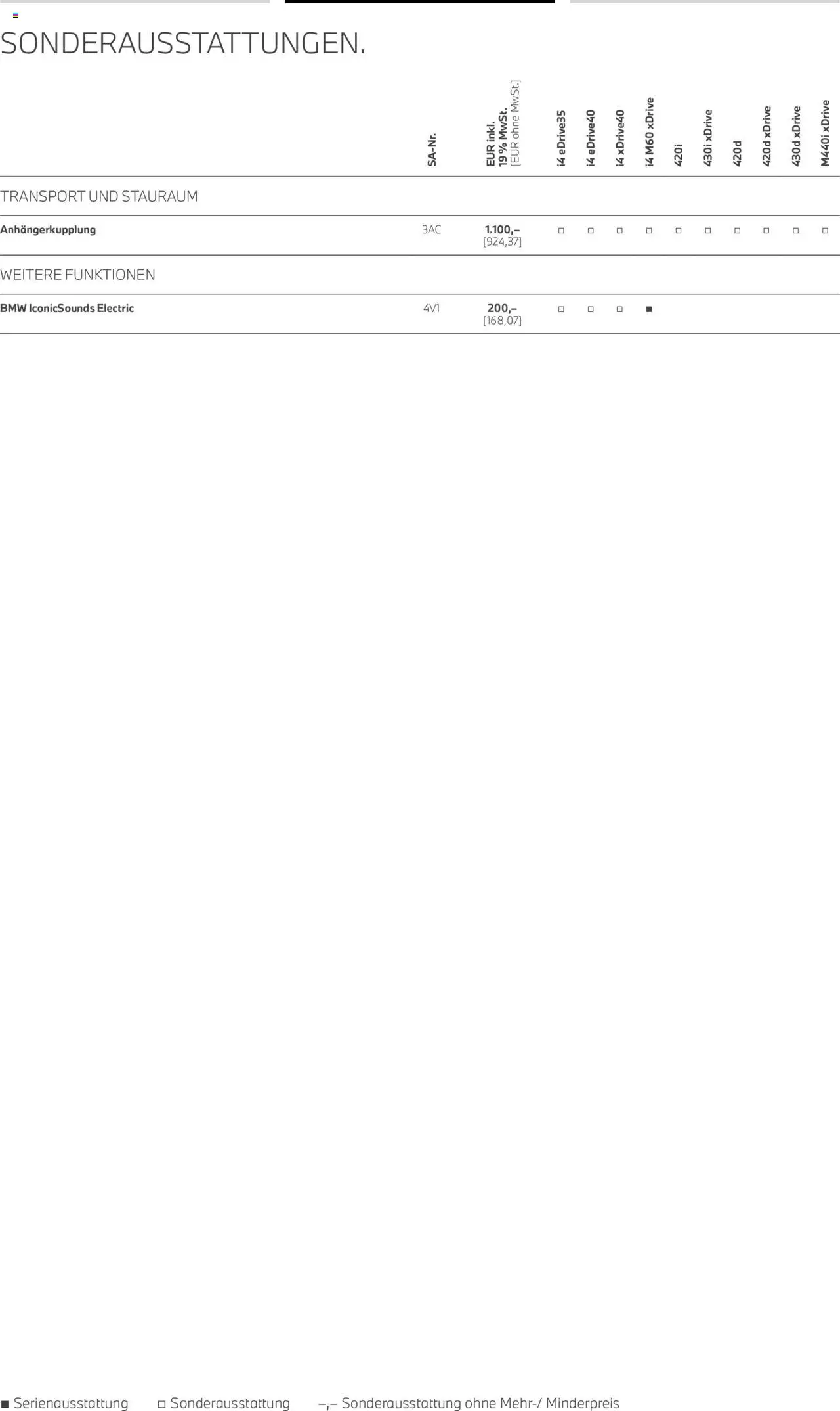 BMW 4 Gran Coupé - Seite 20 - gültig ab 01.07.2025