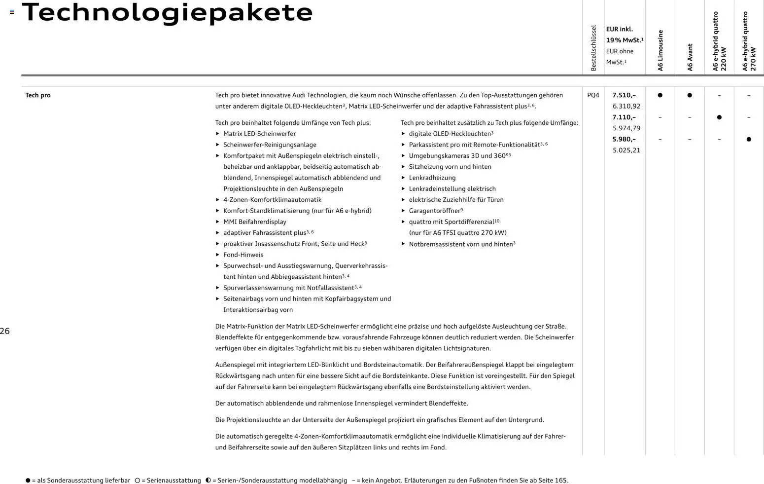 Audi A6 - Seite 26 - gültig ab 28.10.2025