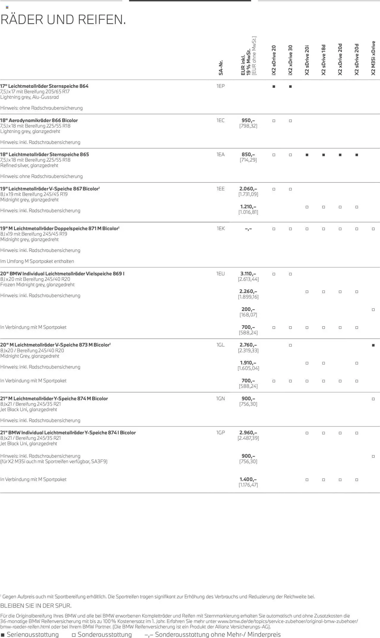 BMW X2 - Seite 11 - gültig ab 01.07.2025