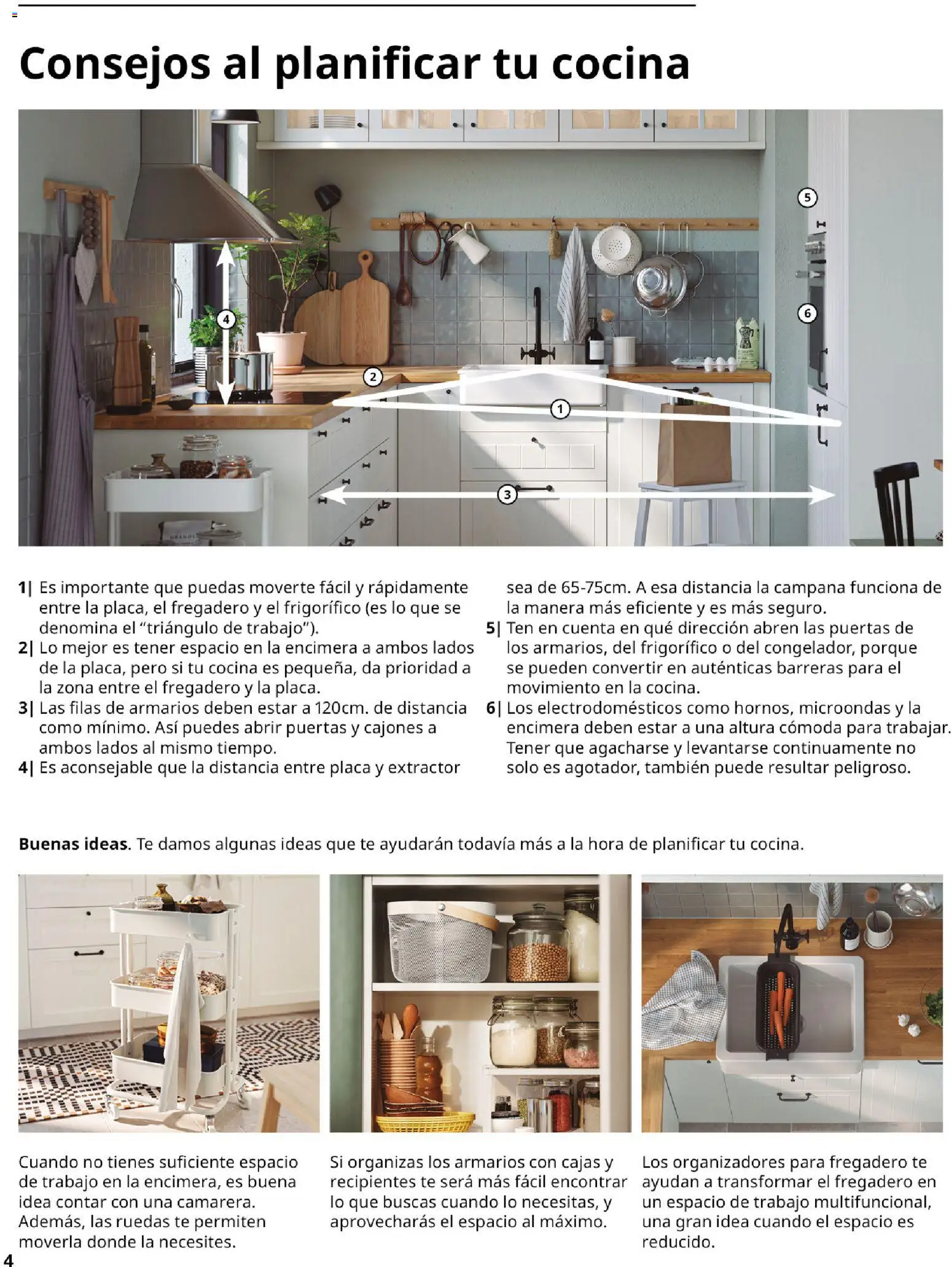 Catálogo IKEA Cocinas - Página de 4 - Válido desde 01/02/2026