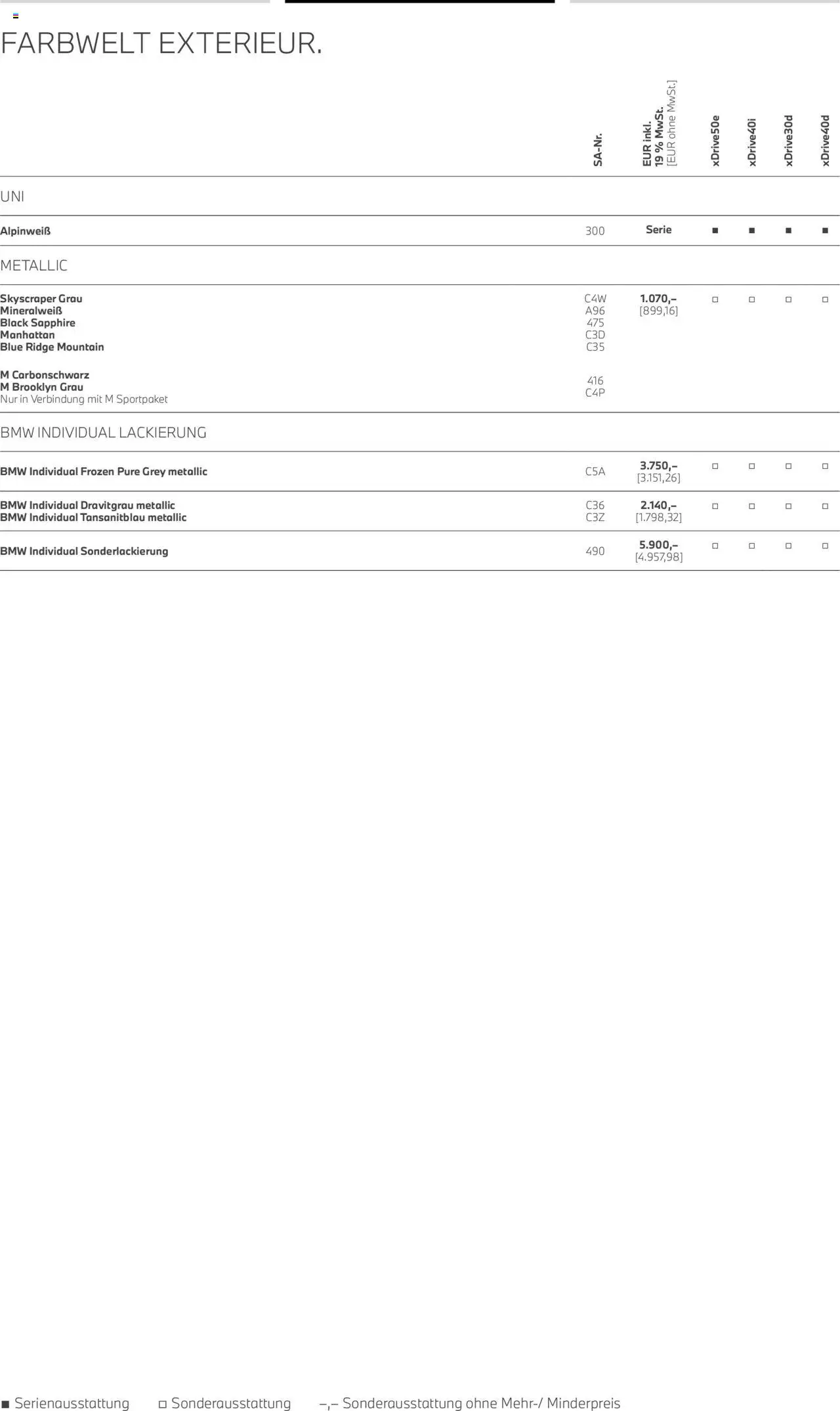 BMW X5 - Seite 14 - gültig ab 01.08.2025