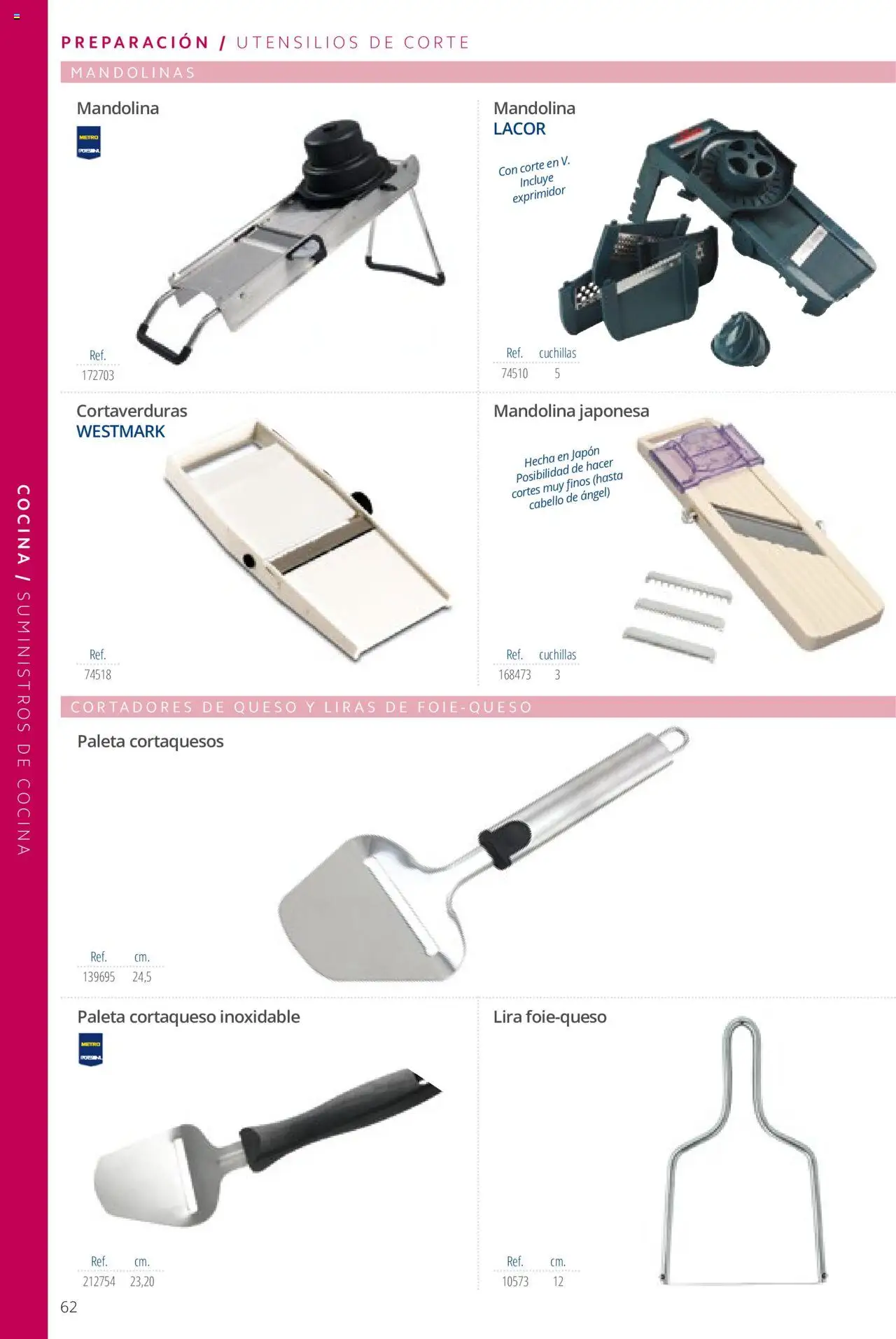 Makro catálogo - Página de 62 - Válido desde 19/06/2024