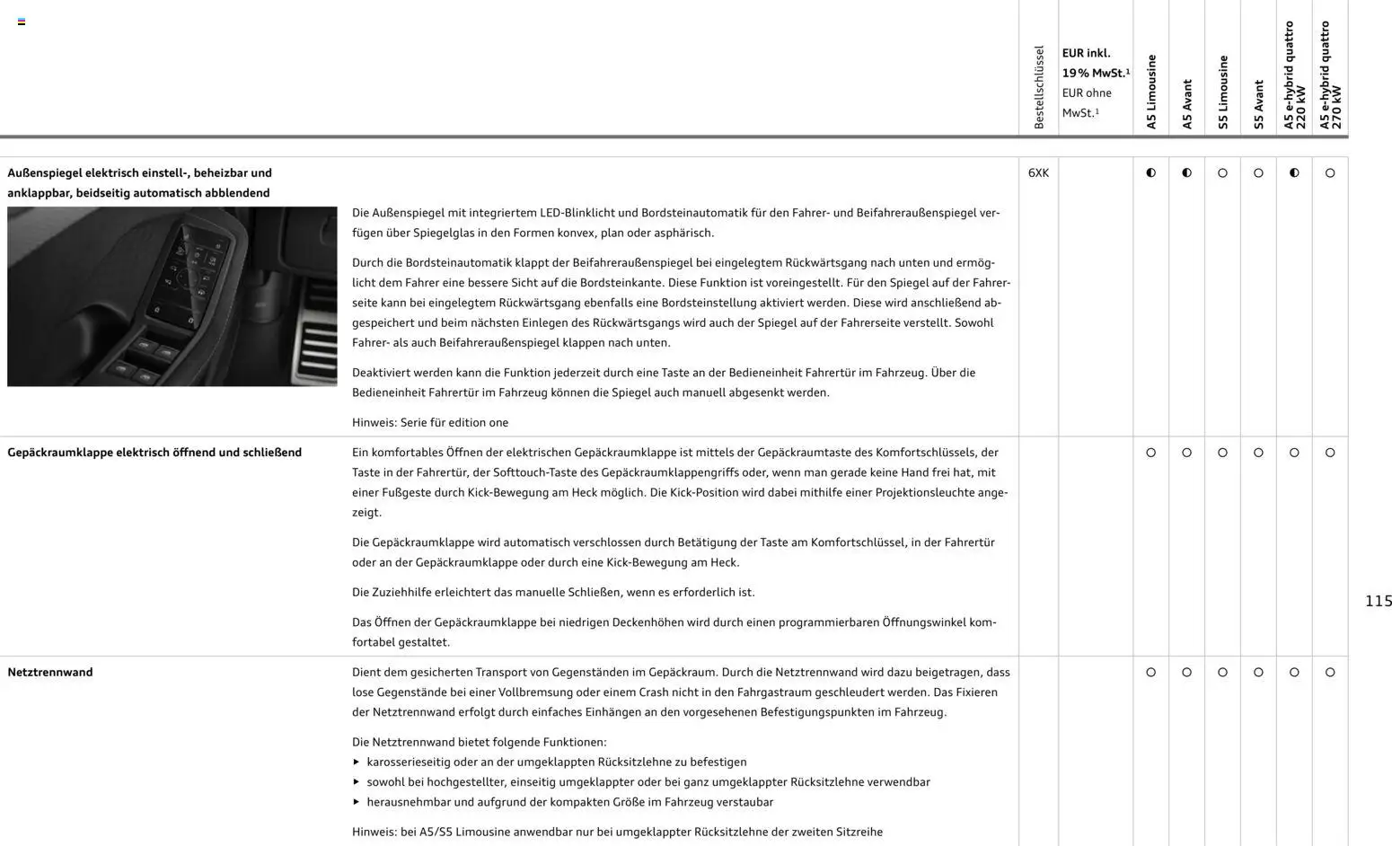 Audi A5 - Seite 115 - gültig ab 28.10.2025