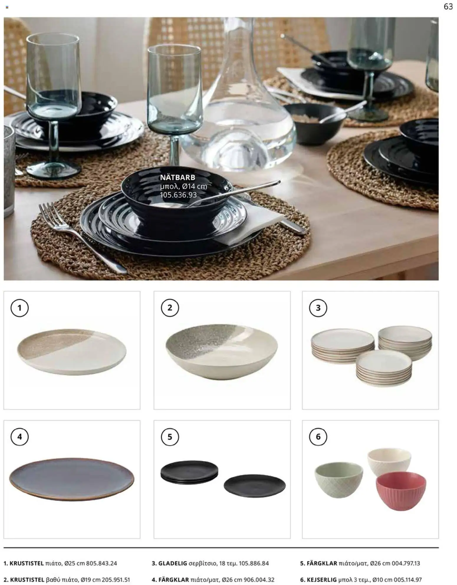 Ikea - IKEA for Business 2026 - page 63- valid from 01/01/2026