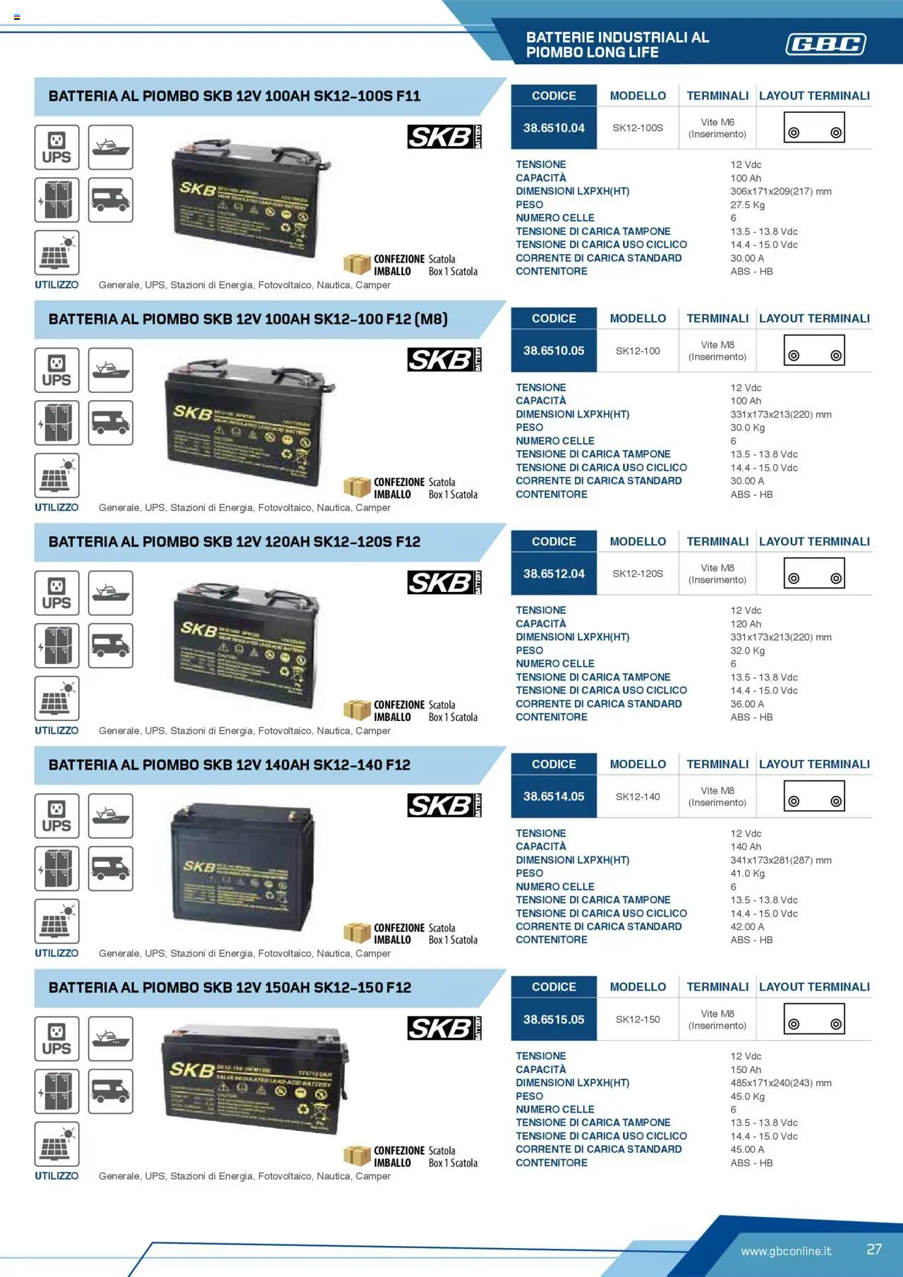 Volantino Batteries & Power GBC	 - pagina 27 - valido dal 12/04/2025
